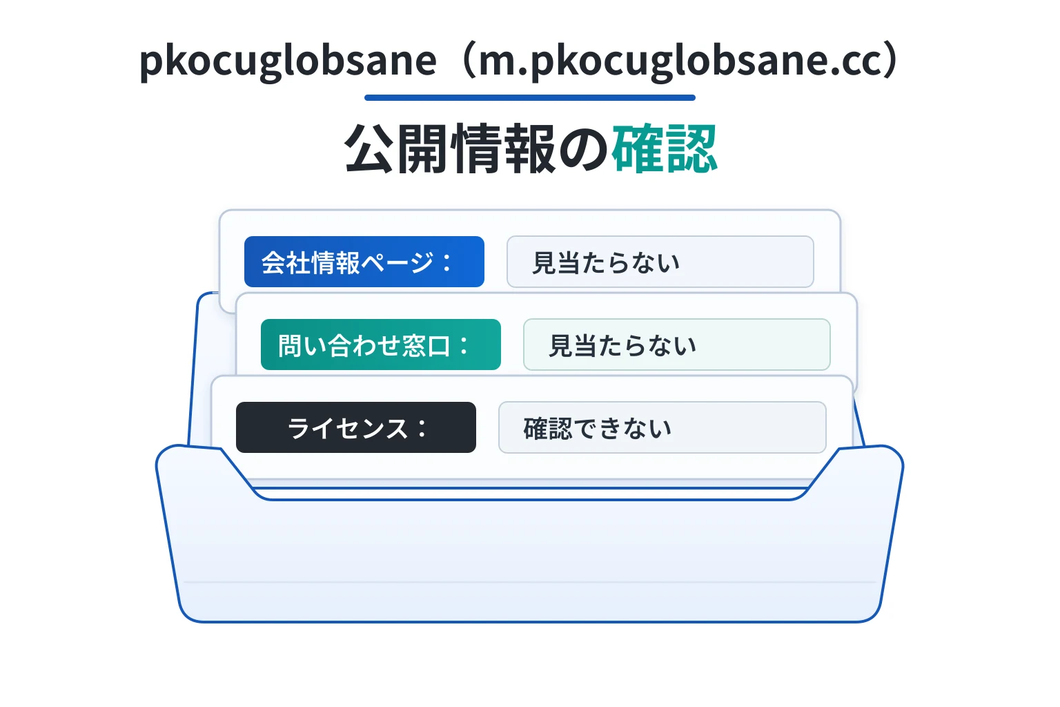 pkocuglobsane（m.pkocuglobsane.cc）は利用規約やライセンス情報が確認できない怪しい取引所
