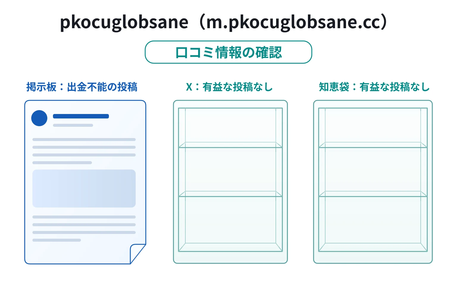pkocuglobsane（m.pkocuglobsane.cc）の口コミ・評判では「出金できない詐欺の取引所」との声あり