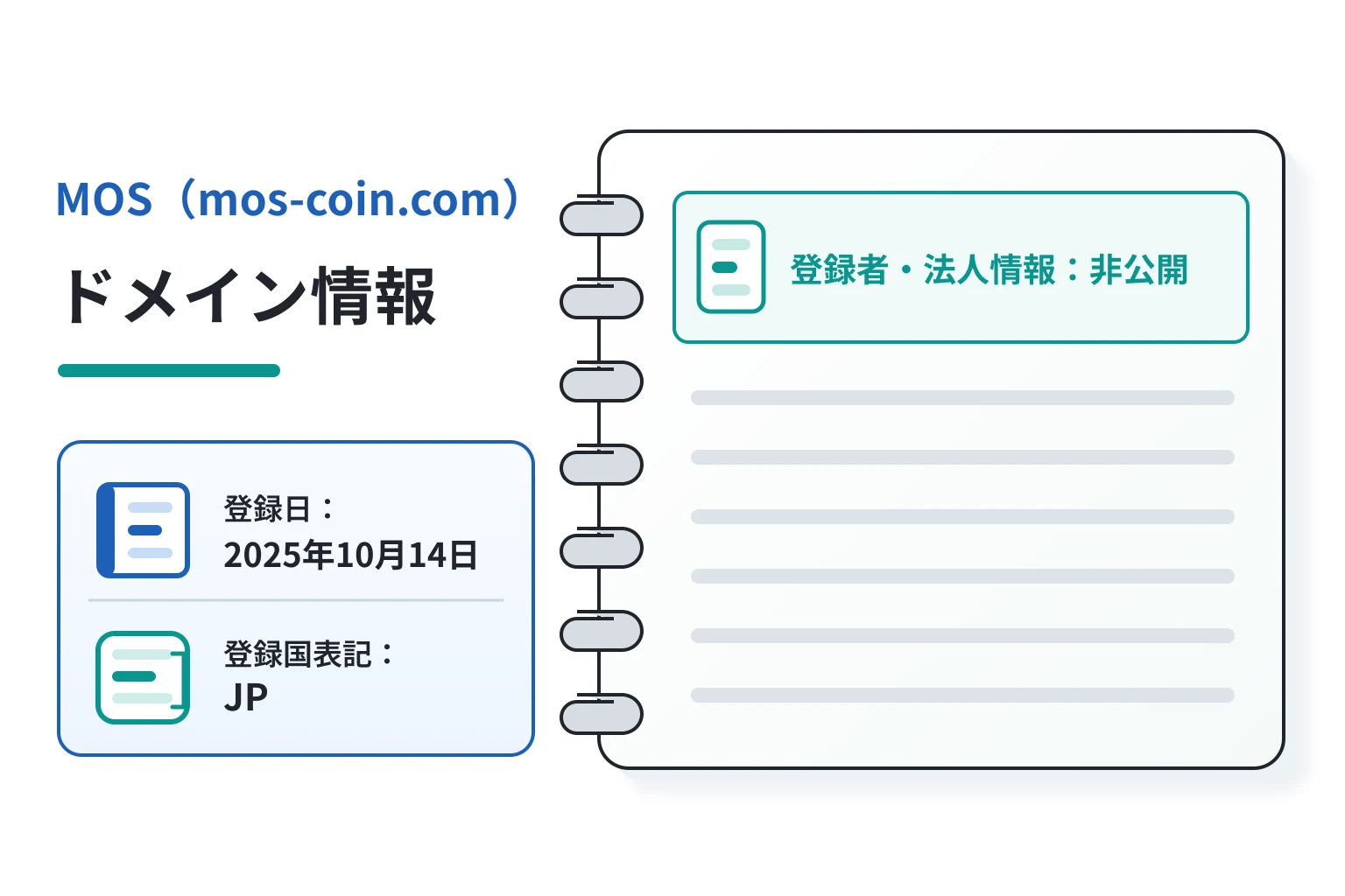mos-coin.comのWHOISは登録者と法人情報を非公開としている