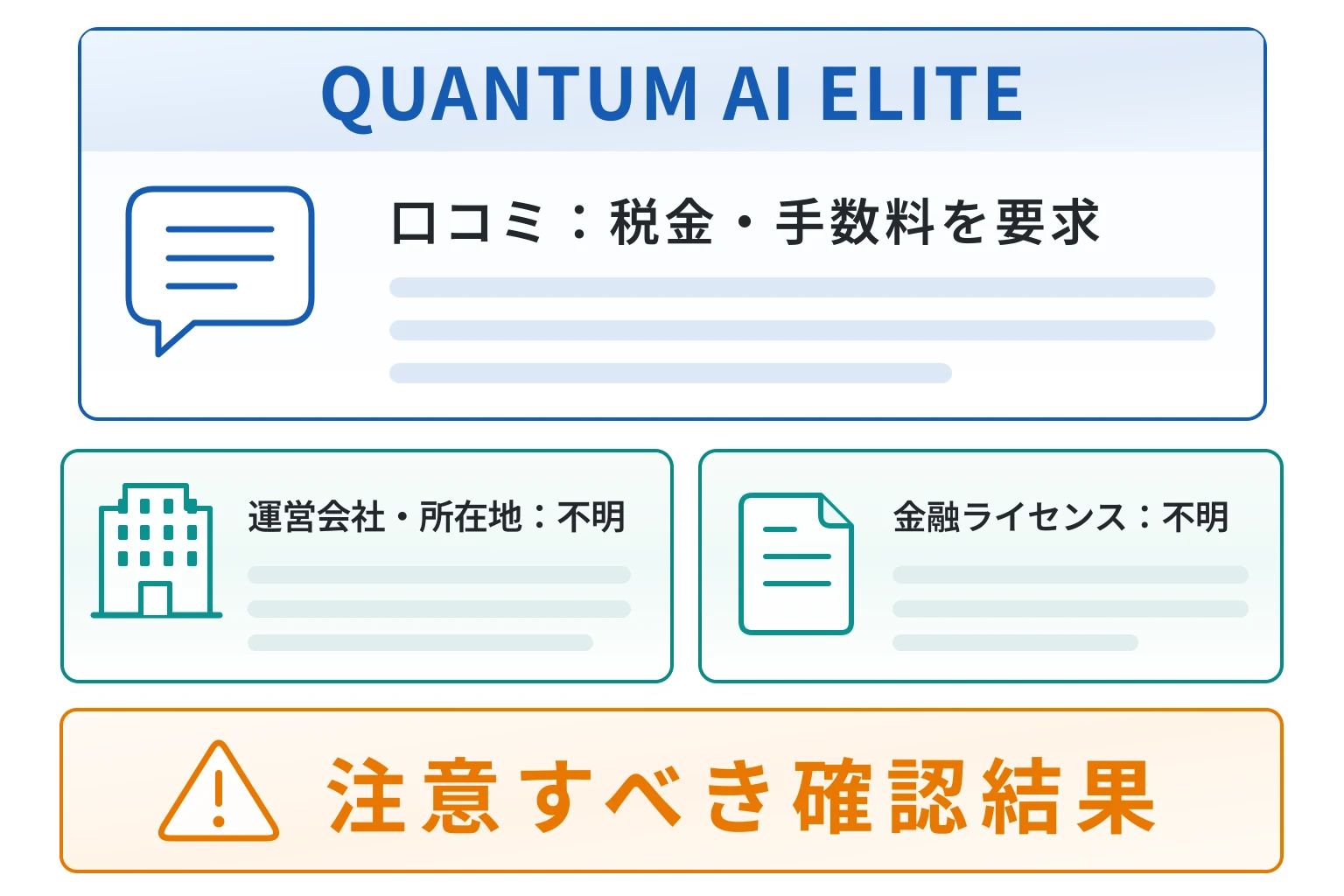 QUANTUM AI ELITEは詐欺の可能性が高い 出金時に税金・手数料を要求し運営会社と金融ライセンスも不明