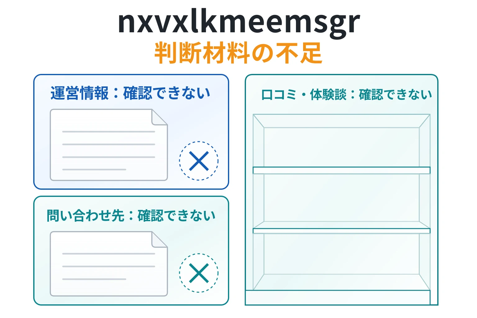 nxvxlkmeemsgrは必要な情報や口コミ情報が存在しない高リスクな取引所