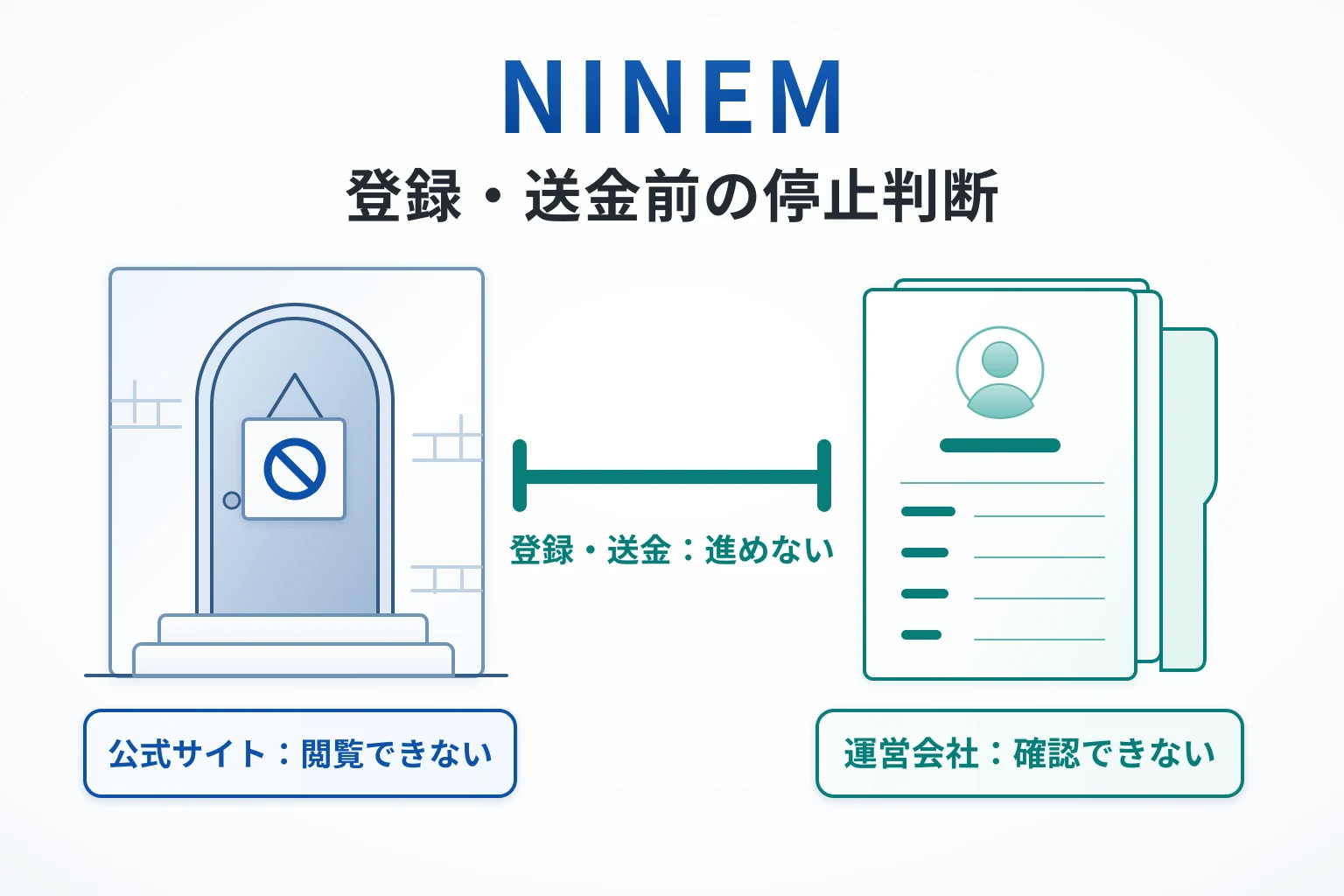 NINEM（ninem-jp.com）は詐欺の可能性が高い 公式サイトを閲覧できず運営会社も不明
