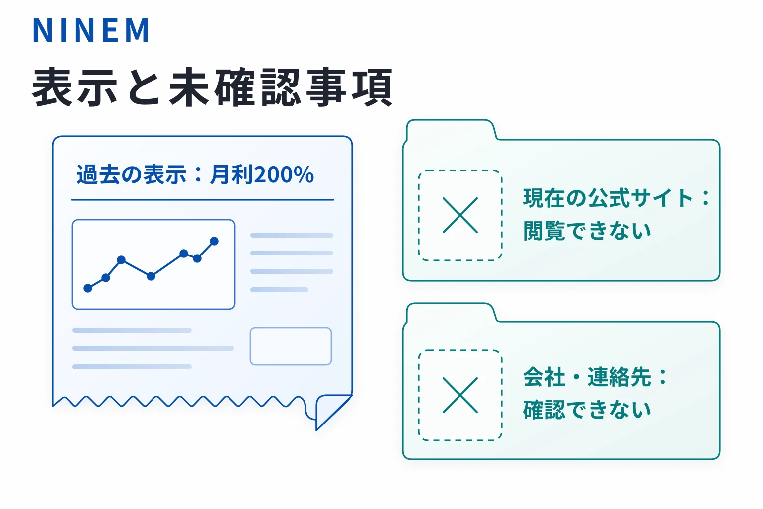 NINEM（ninem-jp.com）の公式サイトで確認できたこと、できなかったこと