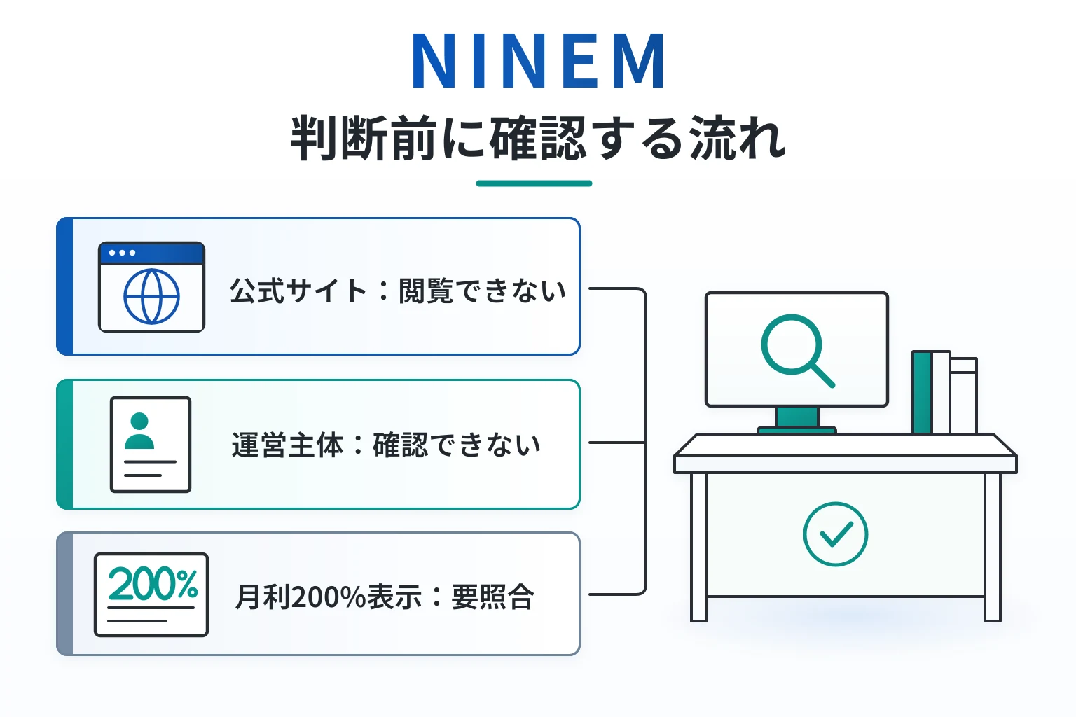 NINEM（ninem-jp.com）はどのような手口で被害につながる可能性があるのか