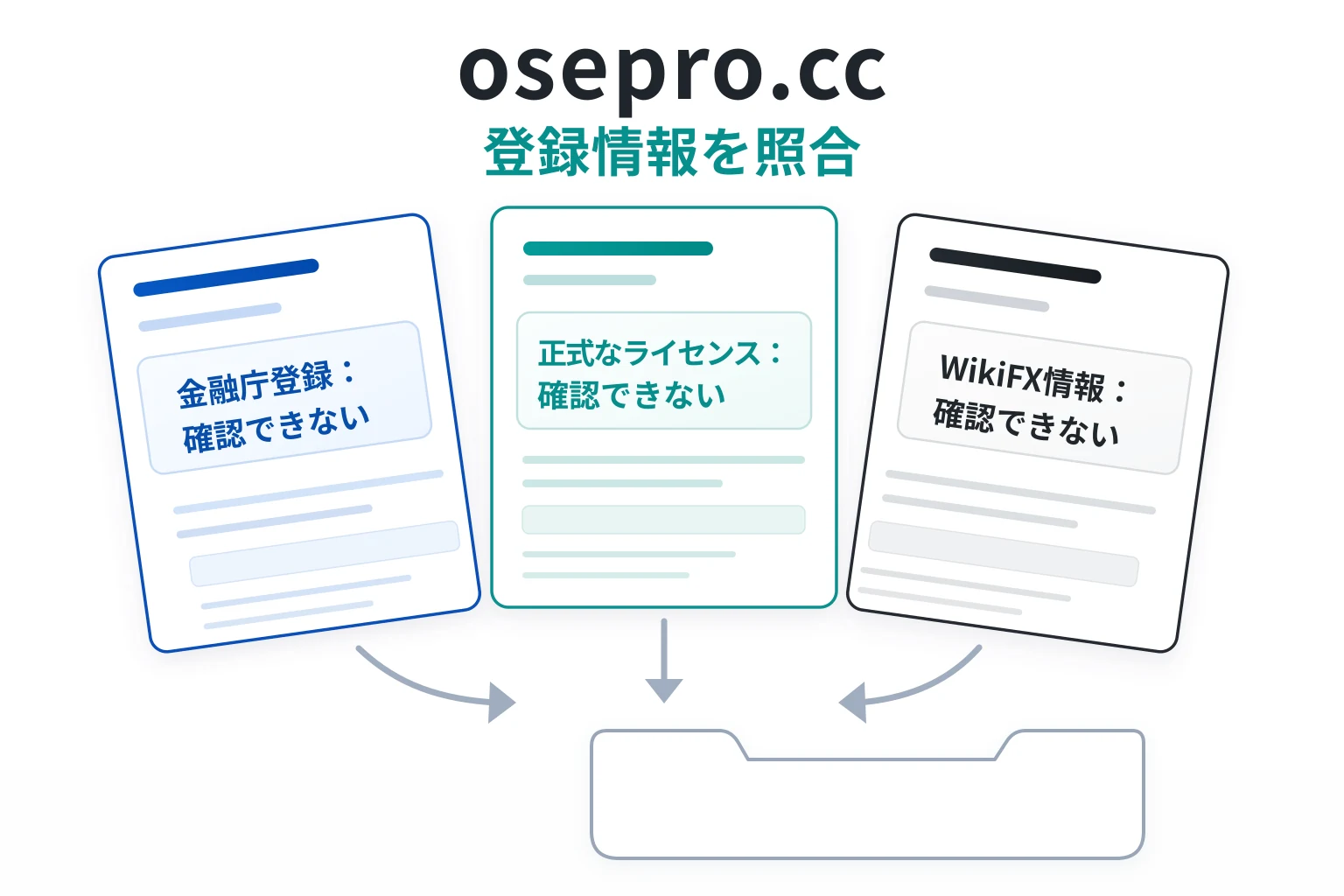osepro.ccは金融庁登録を確認できず正式なライセンス情報も見当たらない