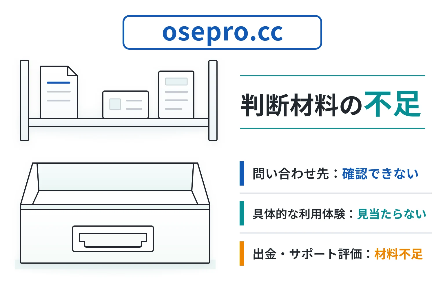 osepro.ccは必要な情報や口コミ情報が存在しない高リスクな取引所