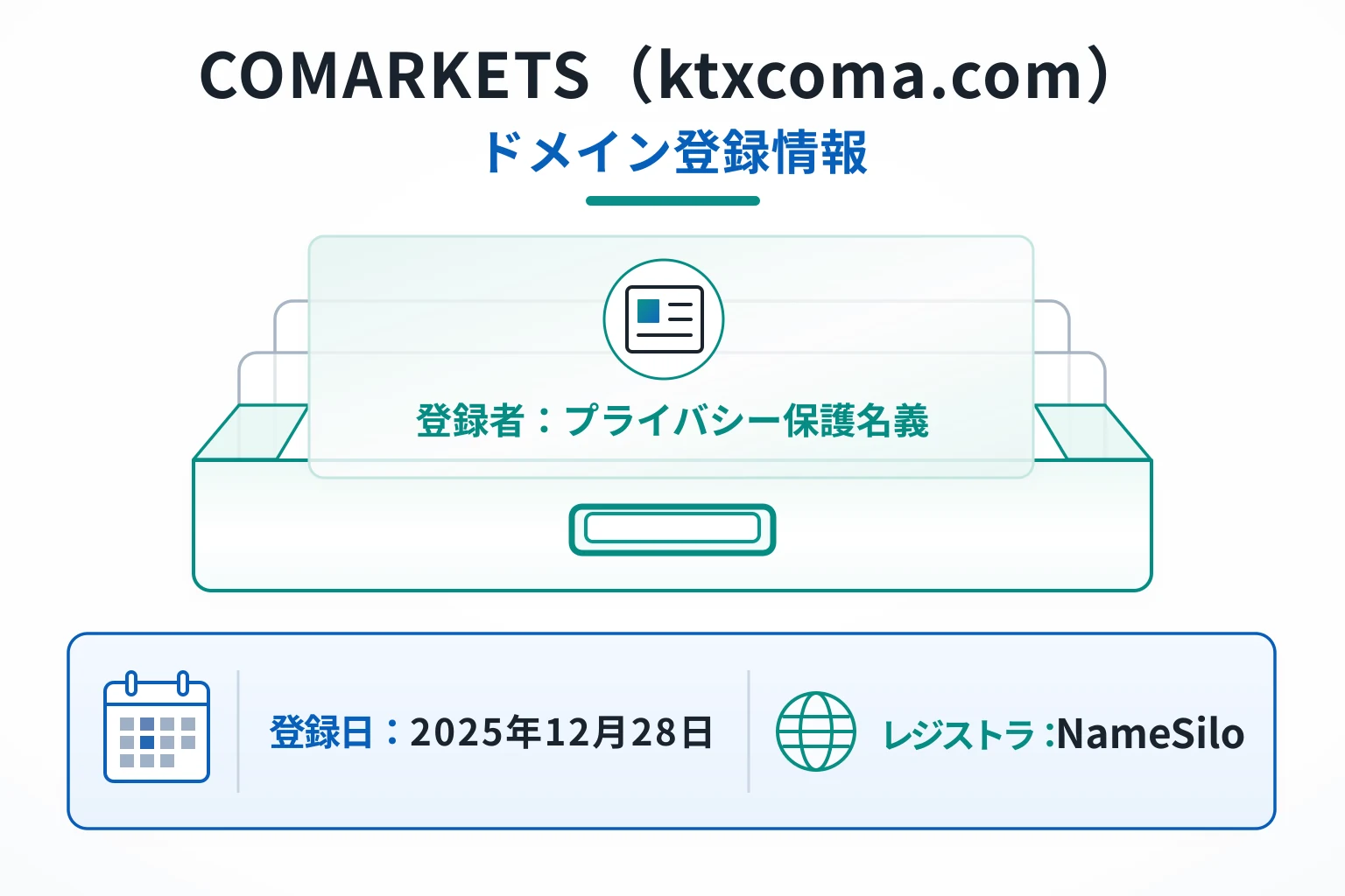 ktxcoma.comは2025年12月28日登録、登録者はPrivacyGuardian.orgで匿名化