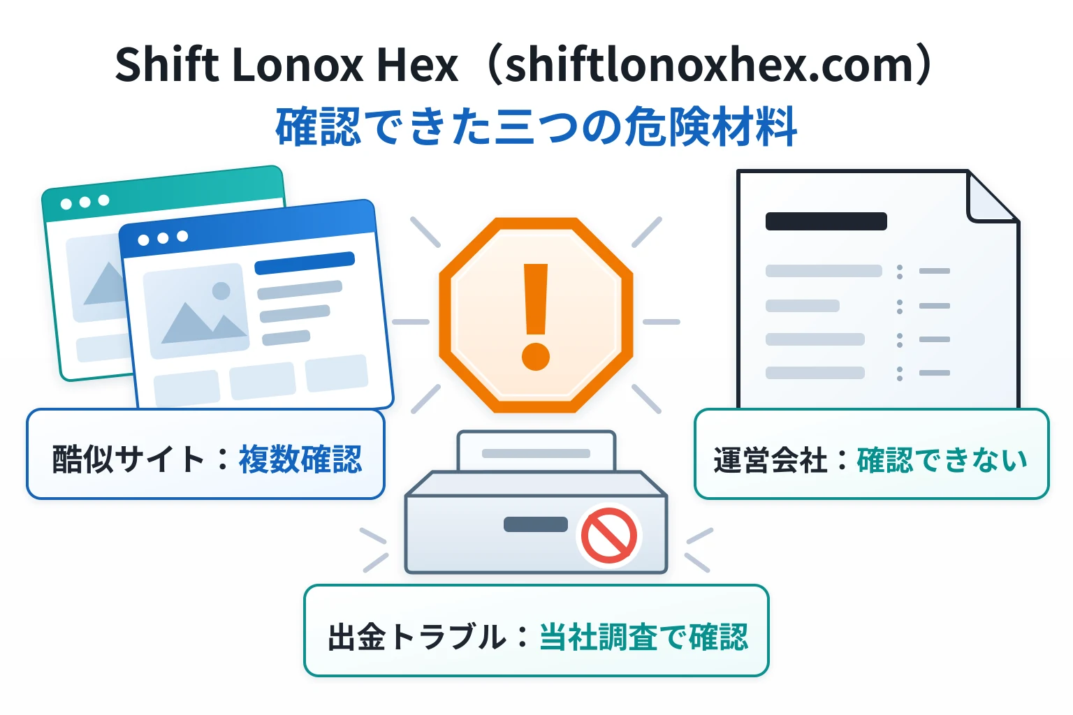 Shift Lonox Hexは詐欺の可能性が高い 運営会社を確認できず酷似サイトが複数存在