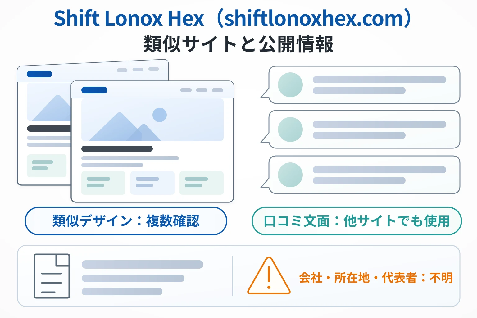 Shift Lonox Hex(shiftlonoxhex.com)は酷似したサイトが乱立している怪しい取引所