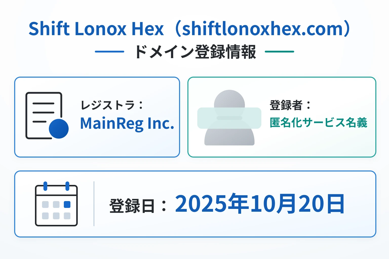 shiftlonoxhex.comは2025年10月20日登録、WHOISは匿名化サービス名義