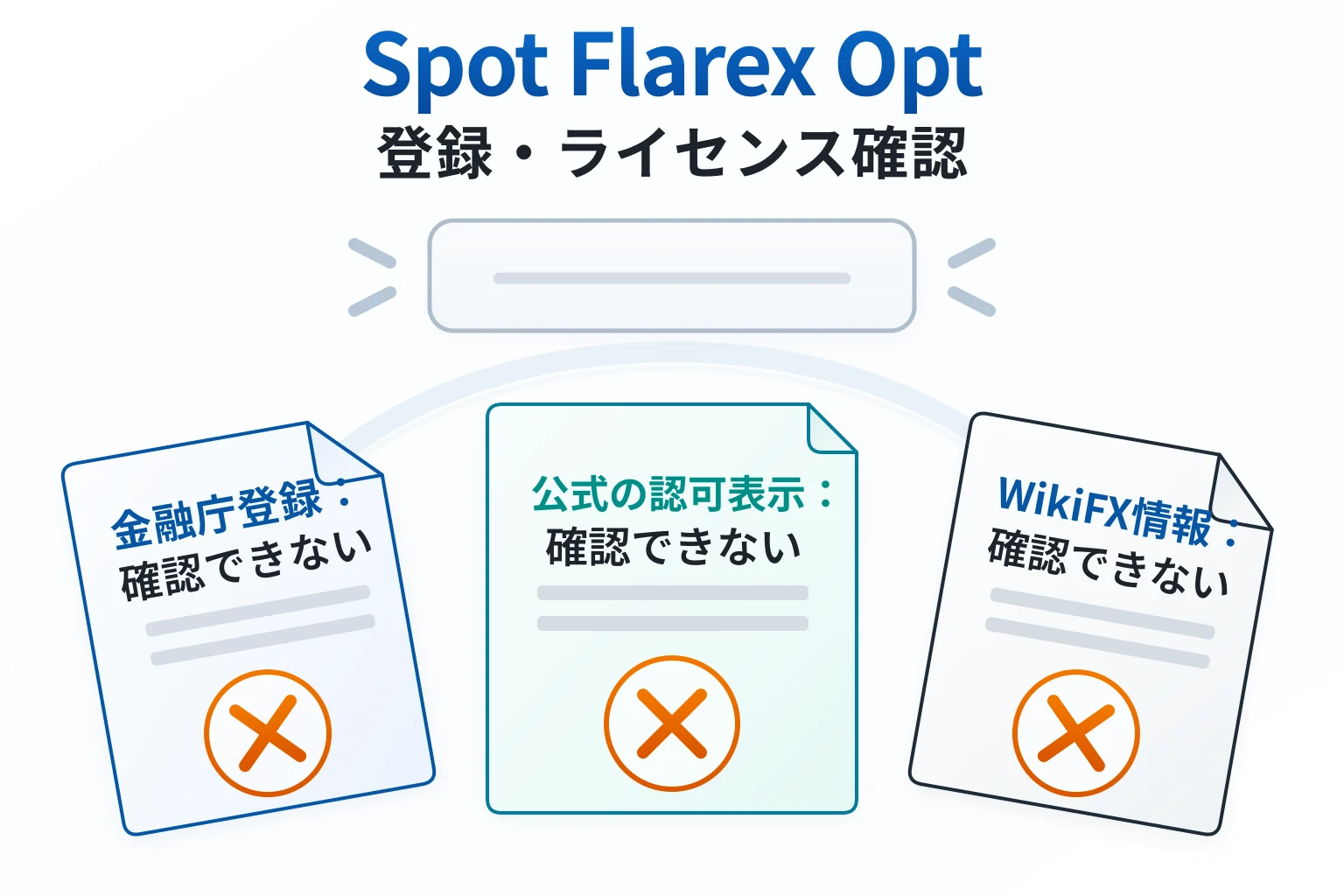Spot Flarex Opt（spotflarexopt.com）は金融庁登録を確認できず公式サイトにもライセンス情報なし