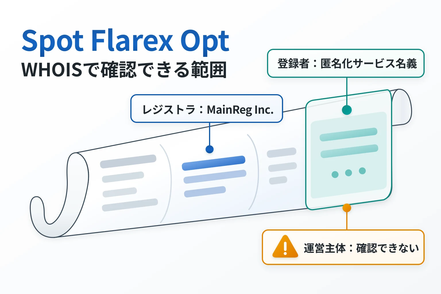spotflarexopt.comの登録日は2025年10月20日で、WHOISから運営主体を確認できない