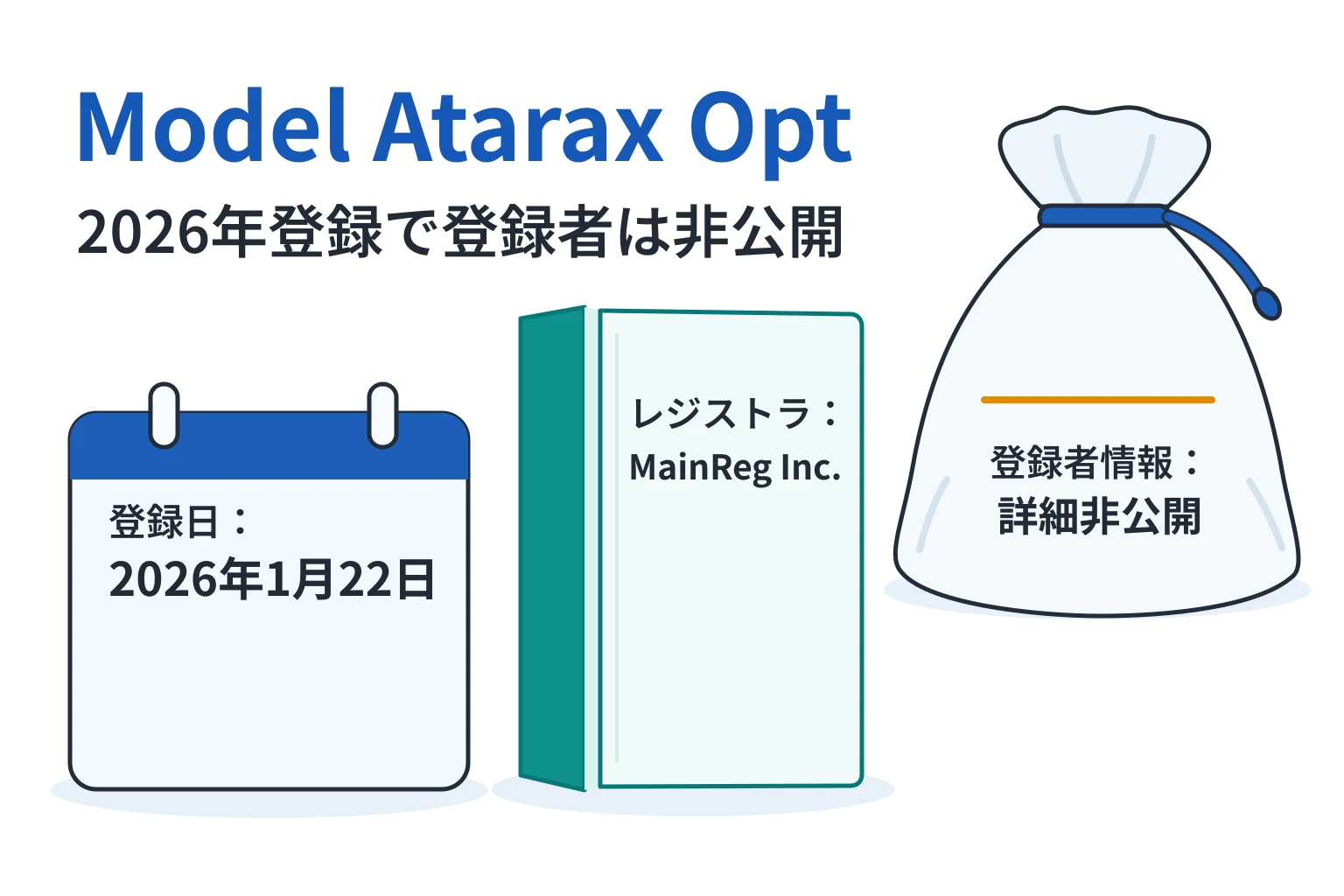 modelataraxopt.comのレジストラはMainReg Inc.で、登録者情報は非公開