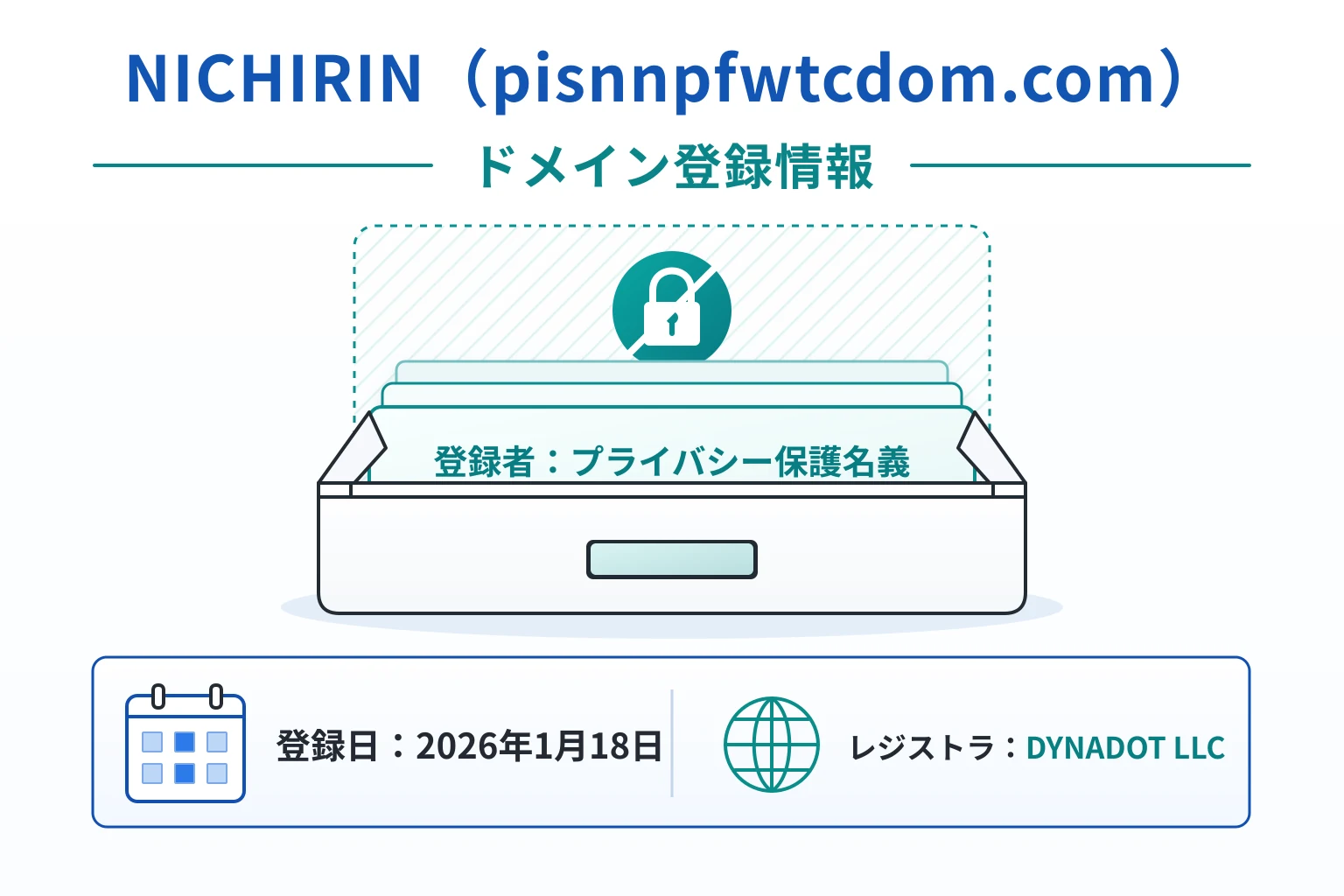 NICHIRINのドメイン(pisnnpfwtcdom.com)は2026年1月登録で登録者情報が非公開
