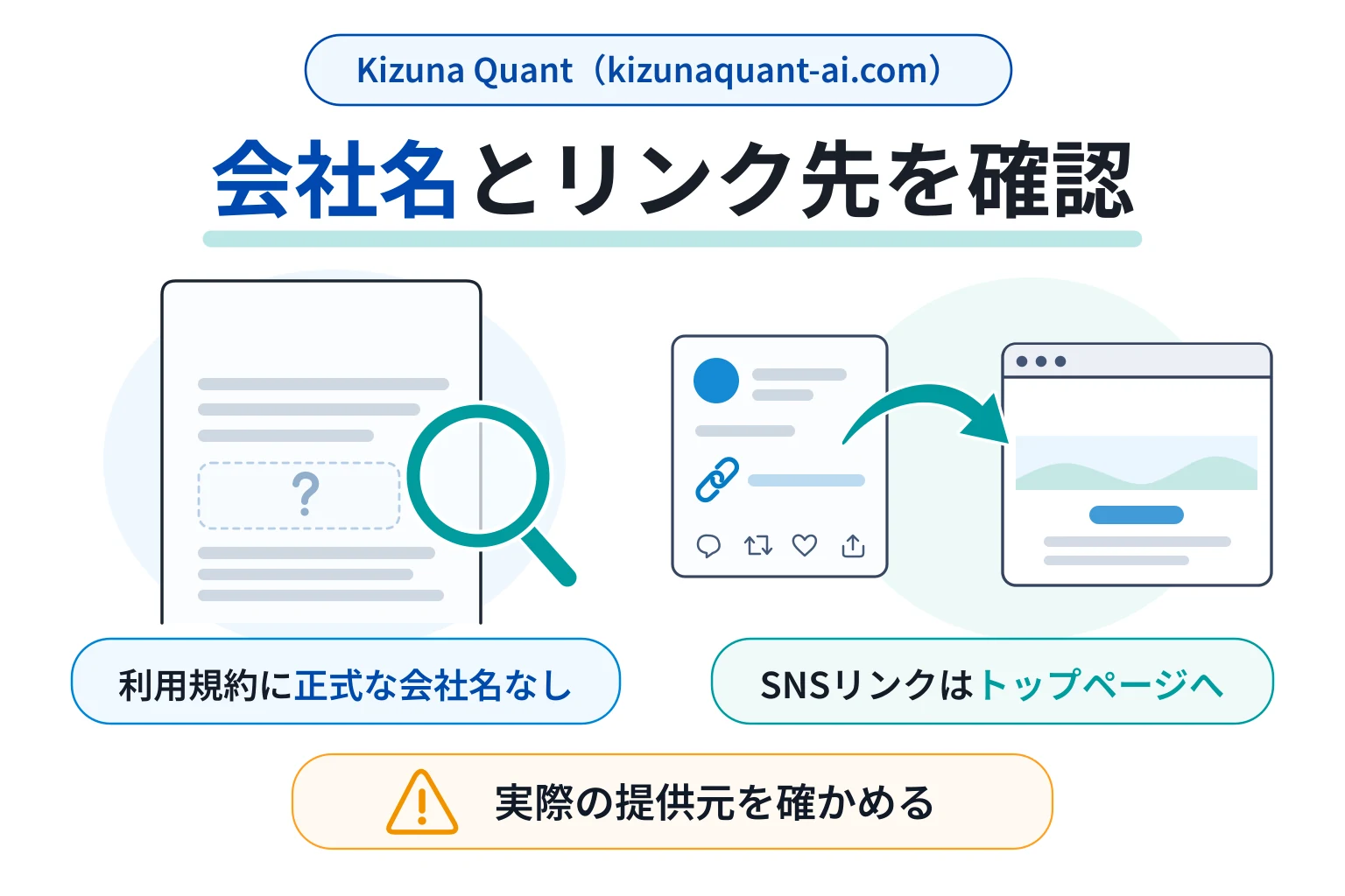Kizuna Quant（kizunaquant-ai.com）は詐欺の可能性が高い 利用規約に会社名がなくSNSリンクも公式アカウントにつながらない