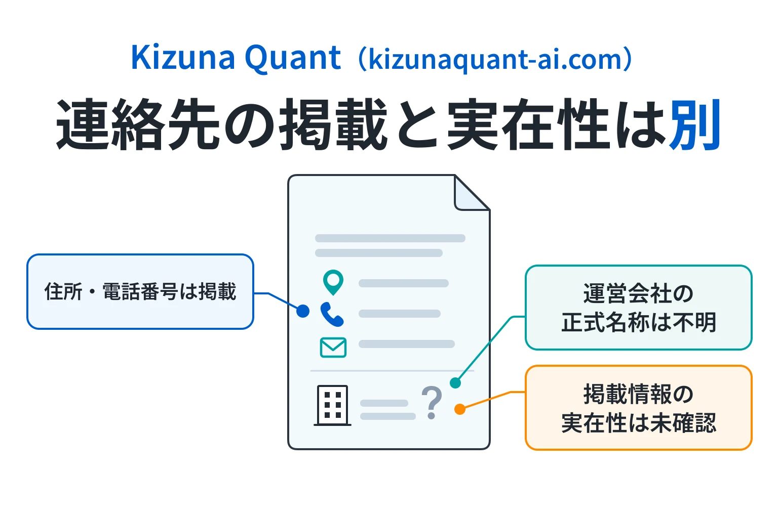 Kizuna Quant（kizunaquant-ai.com）はライセンス情報が確認できずチャットもログイン必須の怪しい取引所