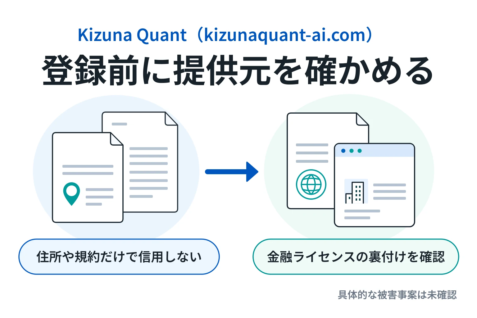 Kizuna Quant（kizunaquant-ai.com）で考えられる詐欺被害リスク