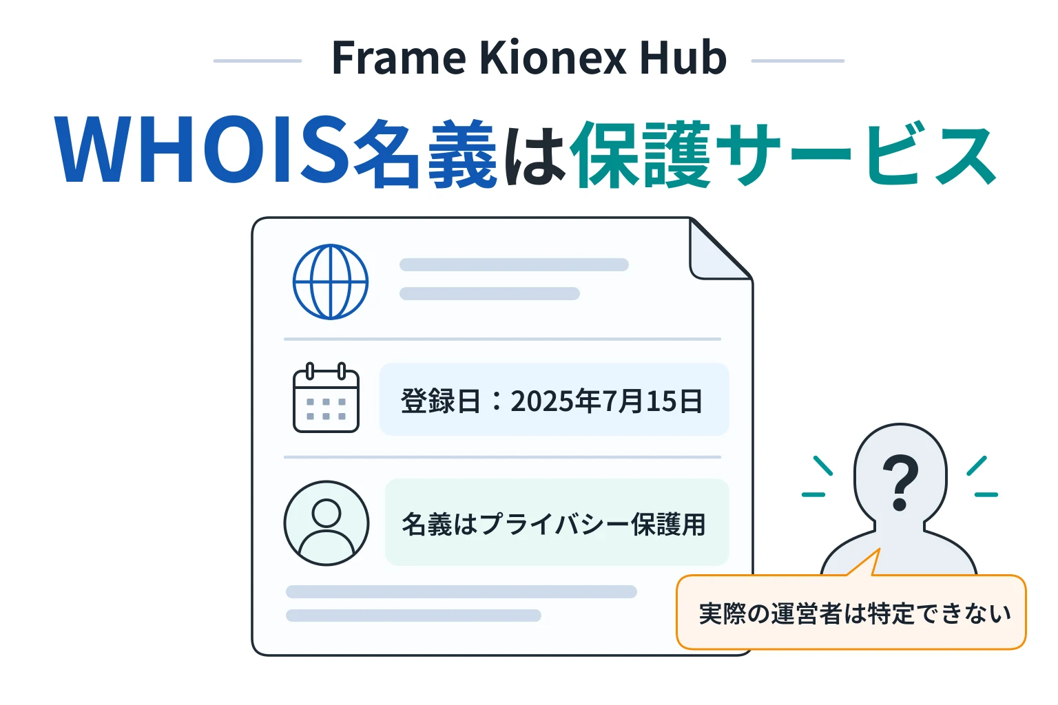 framekionexhub.comのWHOIS名義は保護サービスで、運営主体は確認できない