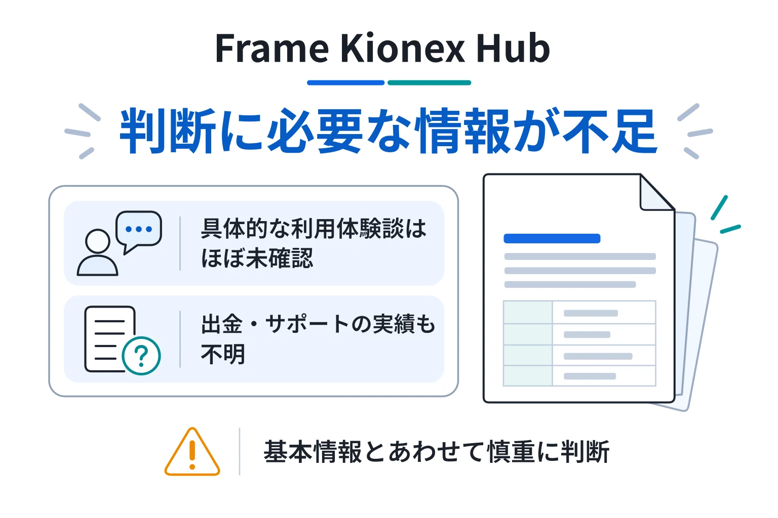 Frame Kionex Hub（framekionexhub.com）は必要な情報や口コミ情報が存在しない高リスクな取引所