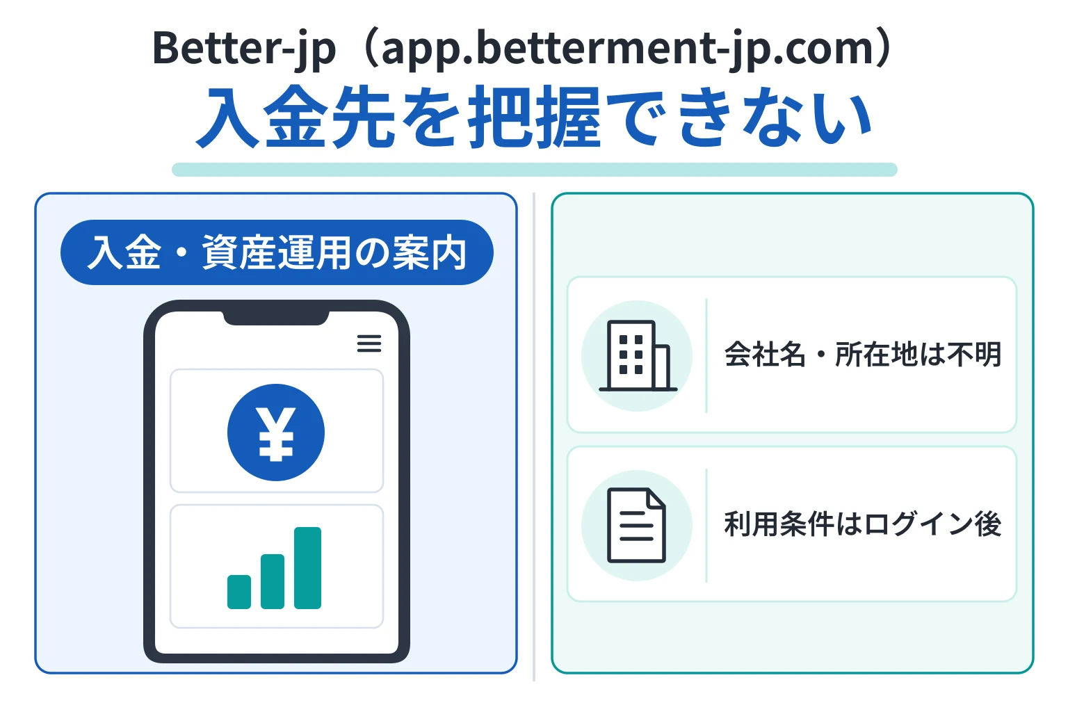 Better-jp（app.betterment-jp.com）は詳細を確認するためにログイン必須となっている怪しい取引所