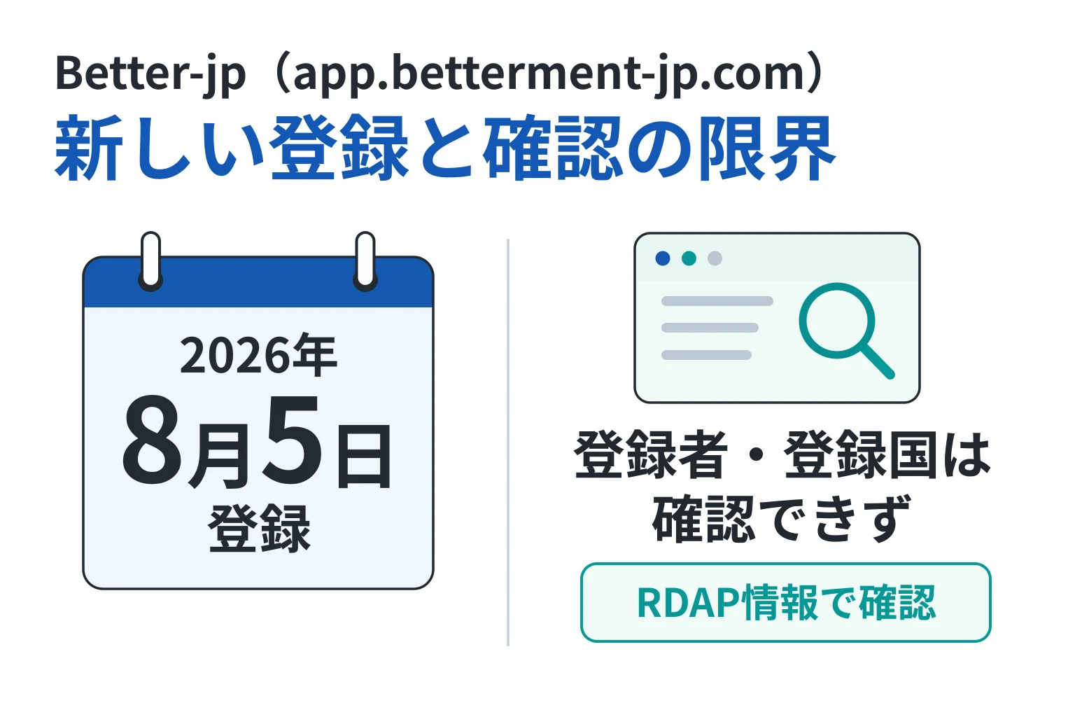 betterment-jp.comは2026年8月登録、RDAPで登録者を確認できず