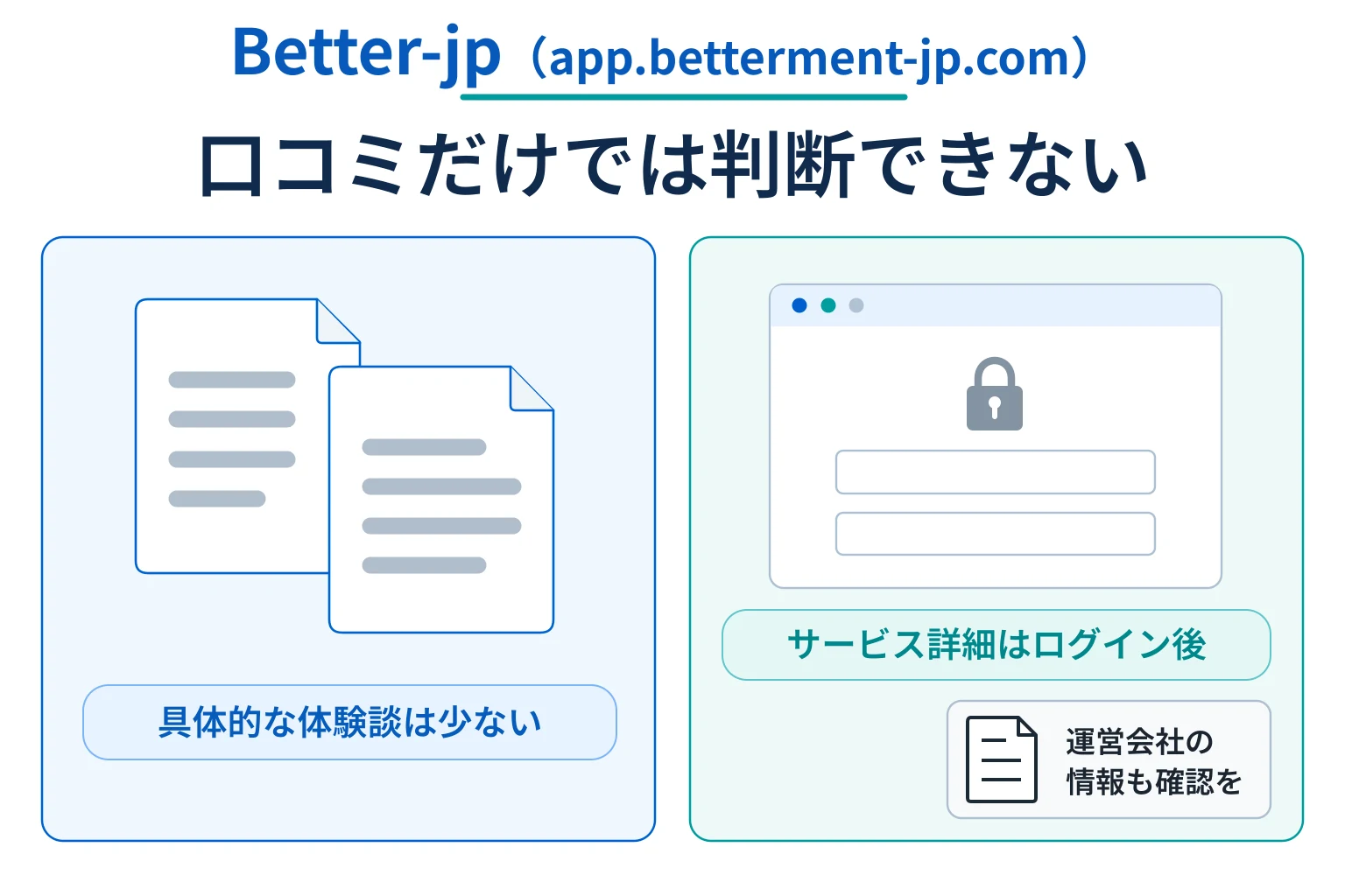 Better-jp（app.betterment-jp.com）は口コミが少なく、サイト情報もログイン必須で確認できない