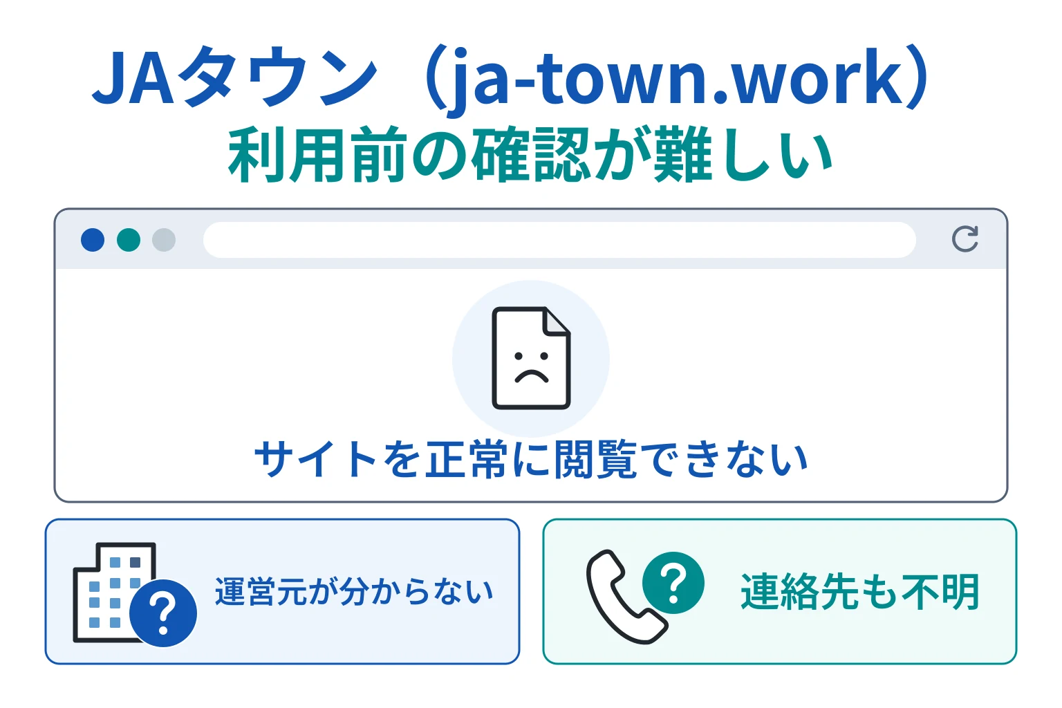 JAタウンを騙る偽サイト（ja-town.work）は詐欺の可能性が高い サイトを正常に閲覧できず運営元と連絡先が不明
