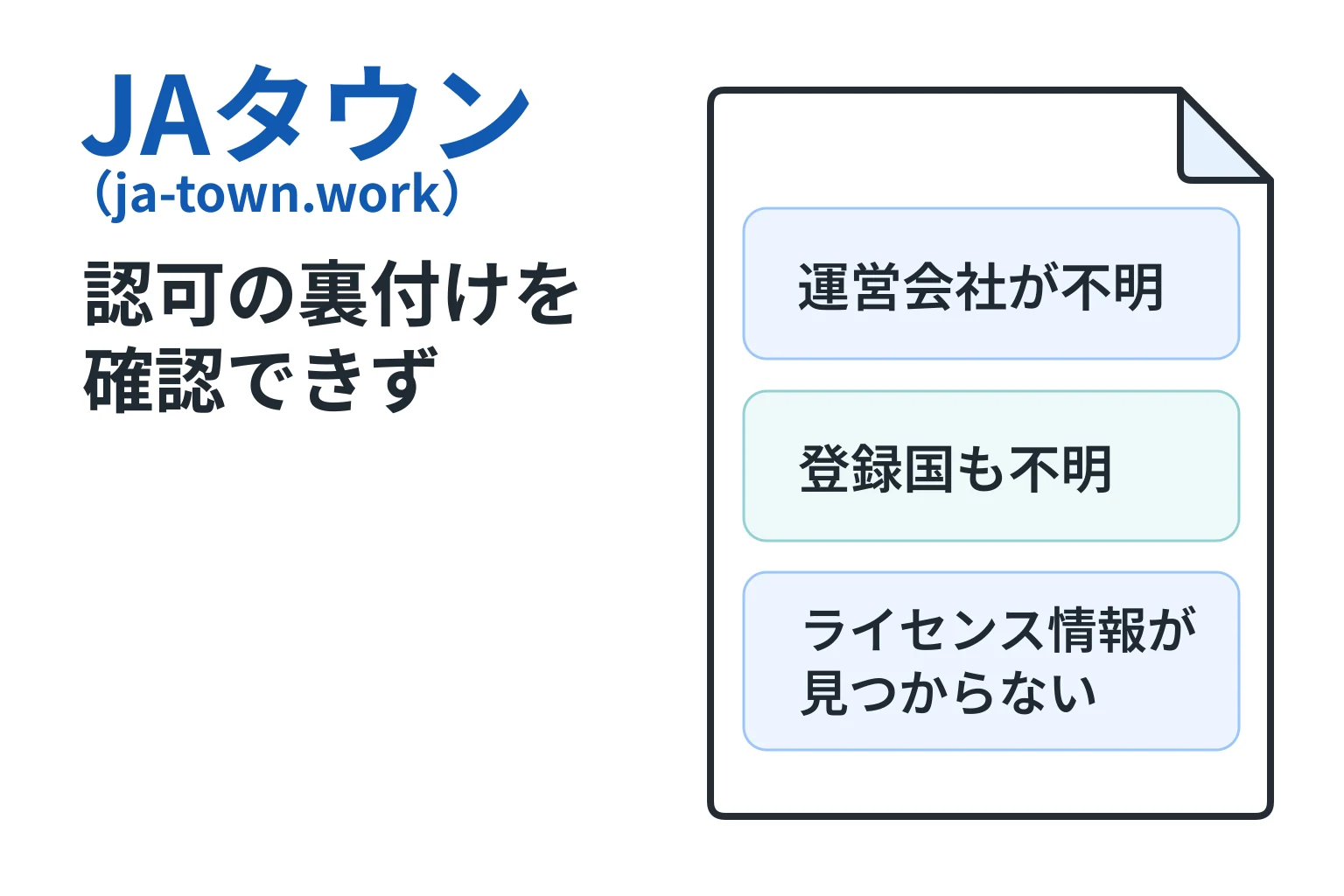 JAタウン（ja-town.work）は運営会社・登録国が不明でライセンスを裏付けられない