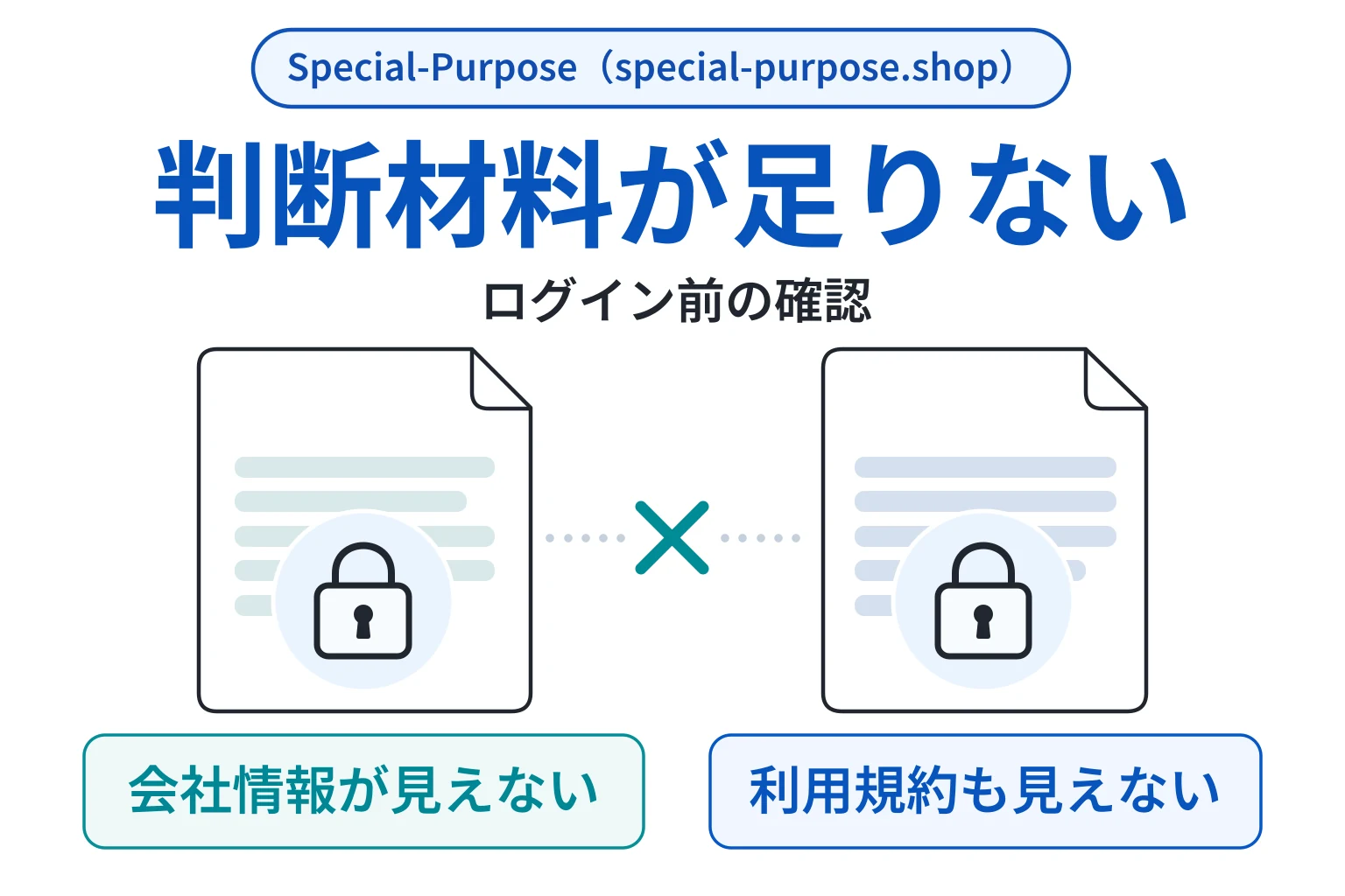 Special-Purposeは詐欺の可能性が高い ログイン前に会社情報と利用規約を確認できず