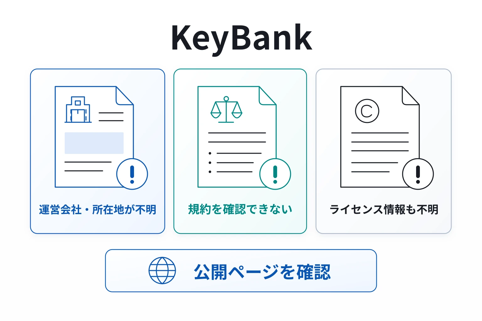 KeyBankは必要な情報が一切確認できない怪しい取引所