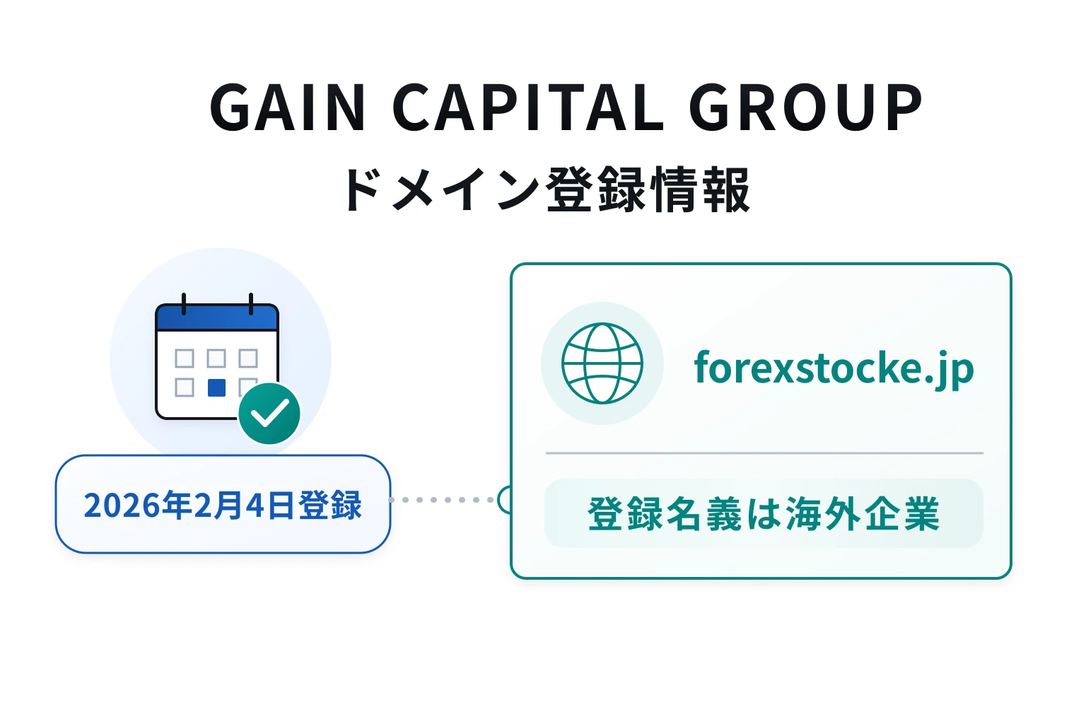 forexstocke.jpはWeb Commerce Communications Limited名義で2026年2月4日に登録