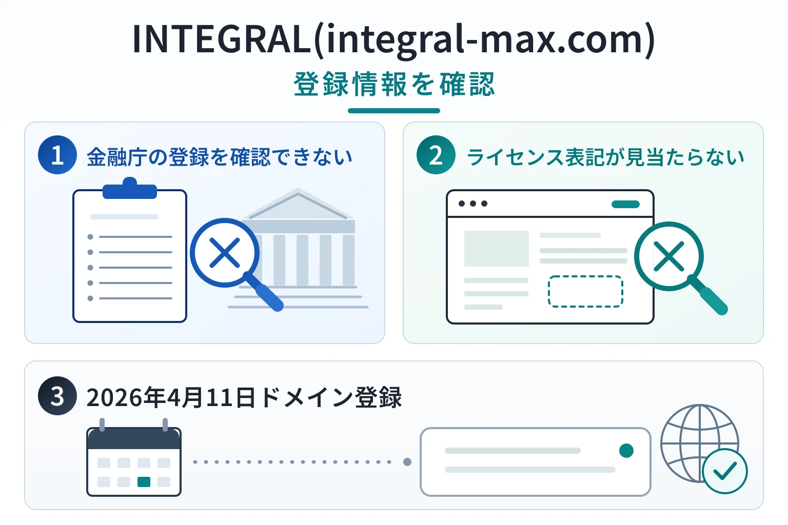INTEGRAL（integral-max.com）は正規企業が偽サイトと注意喚起し、運営法人・金融ライセンスも不明