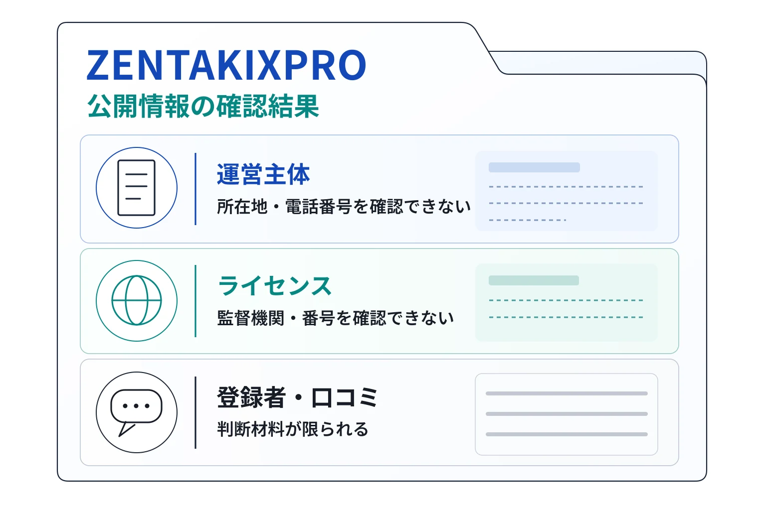 ZENTAKIXPROは詐欺の可能性が高い 運営会社の所在地と電話番号がなくライセンスも不明