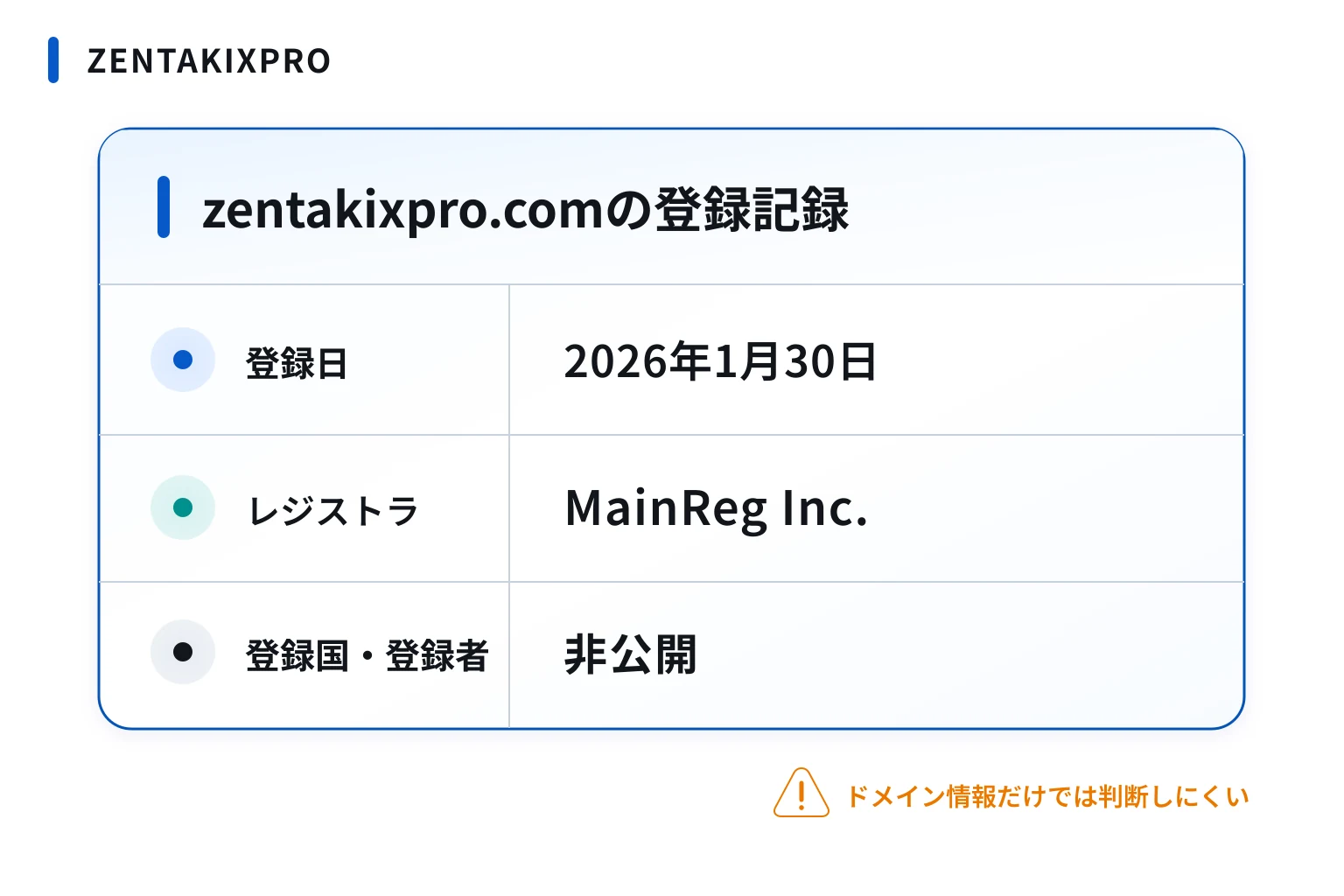 zentakixpro.comの登録情報には2026年1月30日とある一方、登録者は非公開