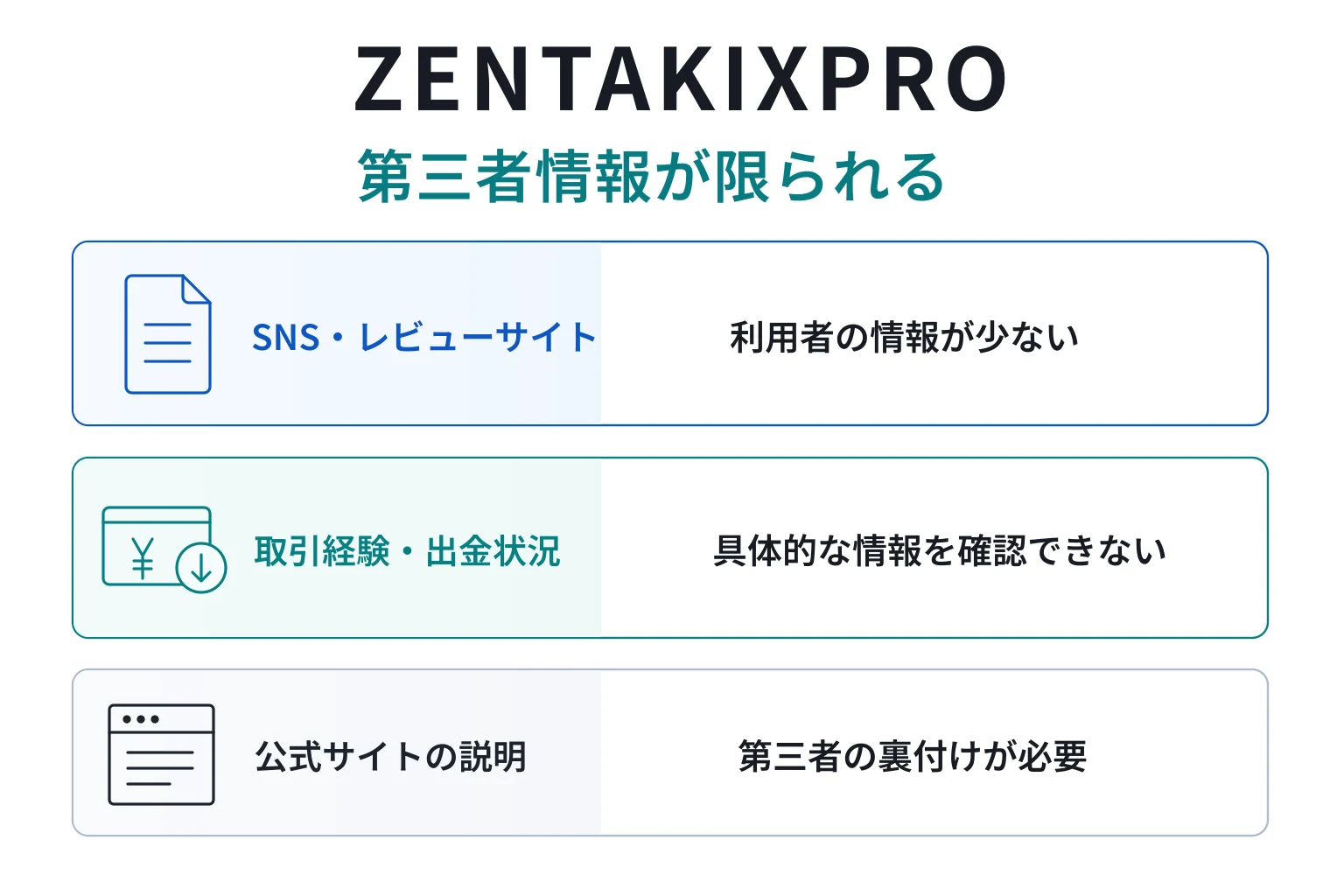 ZENTAKIXPROは口コミが少なく、サービス内容を客観的に検証できる情報が限られている