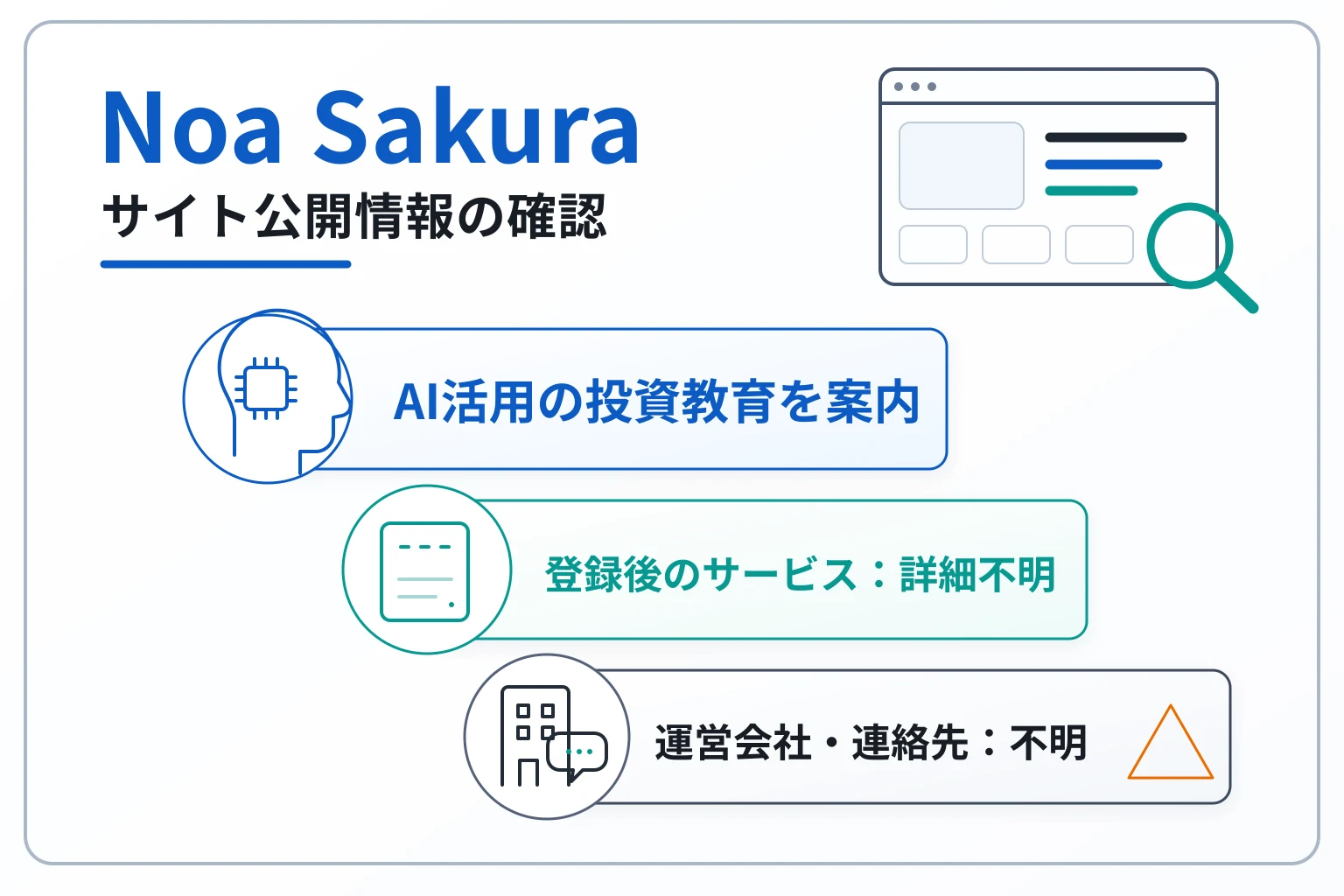 Noa SakuraはAIを用いた取引を謳う一方で詳細が不明の怪しい取引所