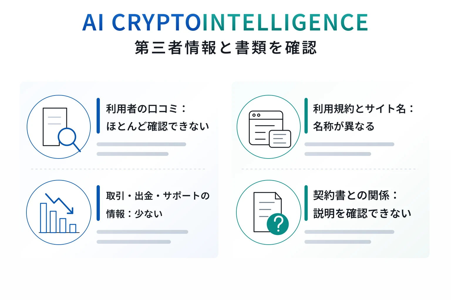AI CRYPTO INTELLIGENCEは口コミが少ないうえ、掲載内容にも不自然な点が見られる