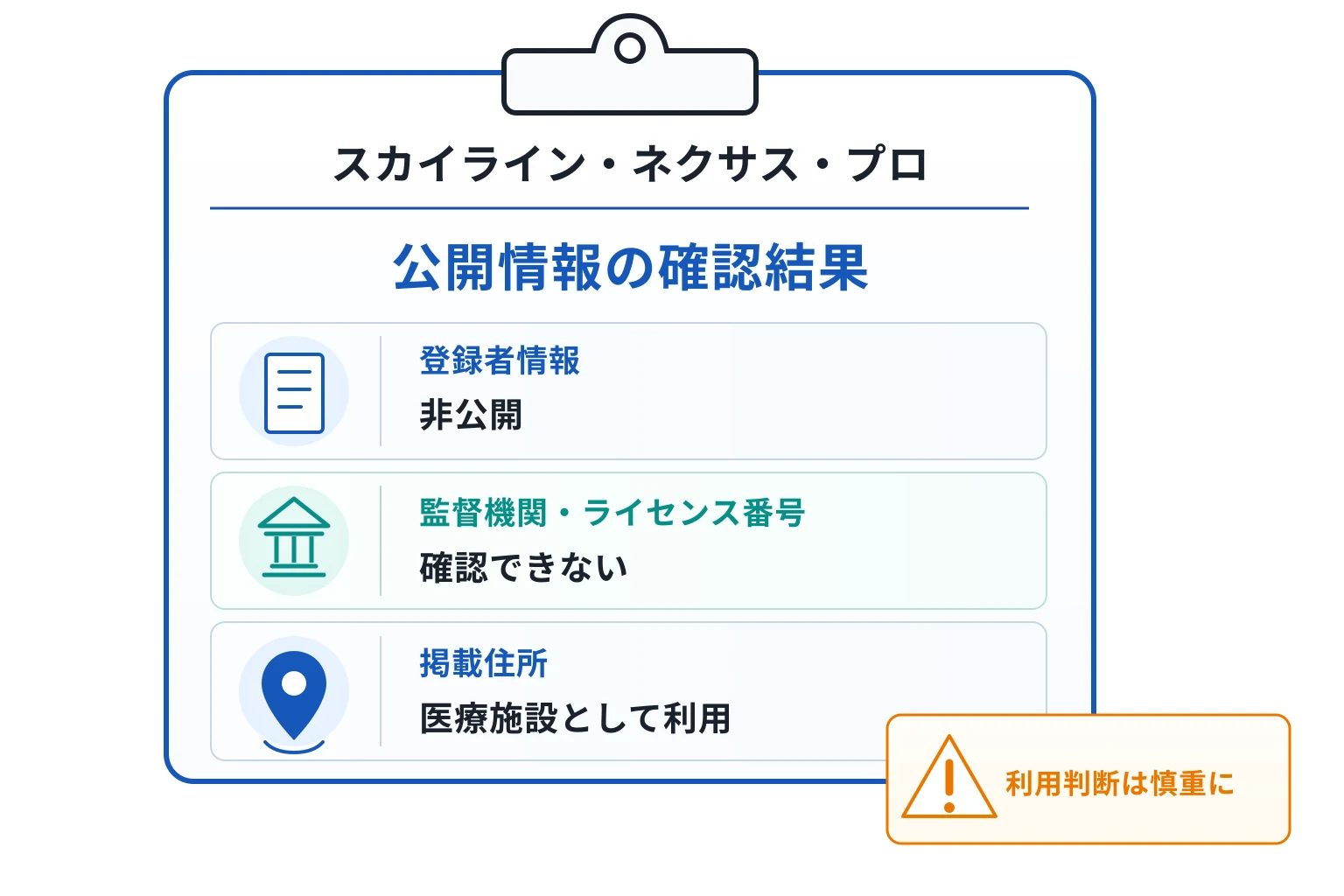 スカイライン・ネクサス・プロは詐欺の可能性が高い 登録者非公開で監督機関とライセンス番号も不明