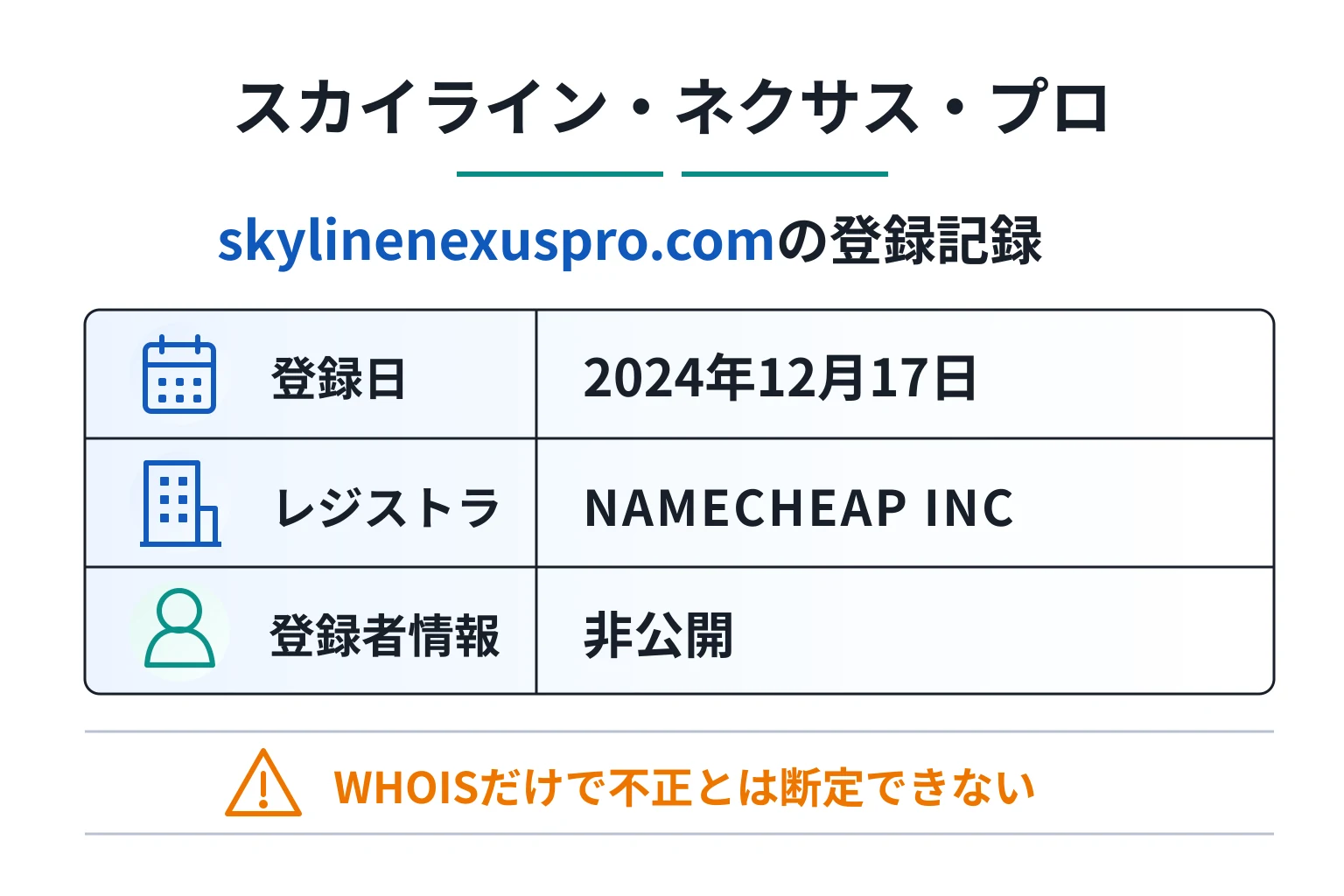 skylinenexuspro.comは登録者情報を確認できない状況になっている
