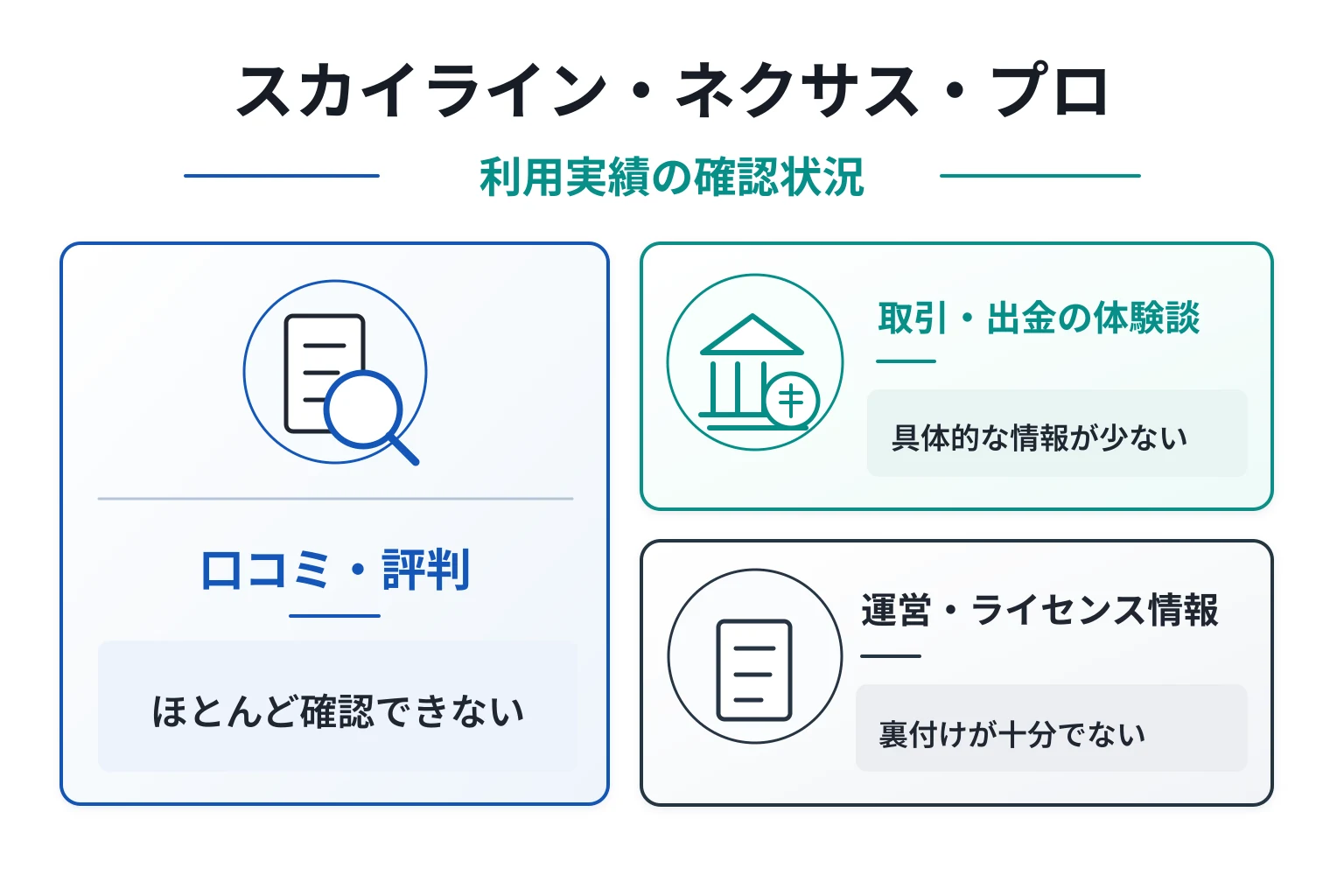 スカイライン・ネクサス・プロは口コミ情報が少なく、サービス内容を客観的に検証できる情報が限られている