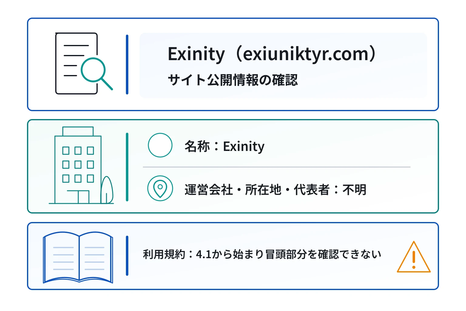 Exinity（exiuniktyr.com）は正規サイトの名前を騙っている怪しい取引所