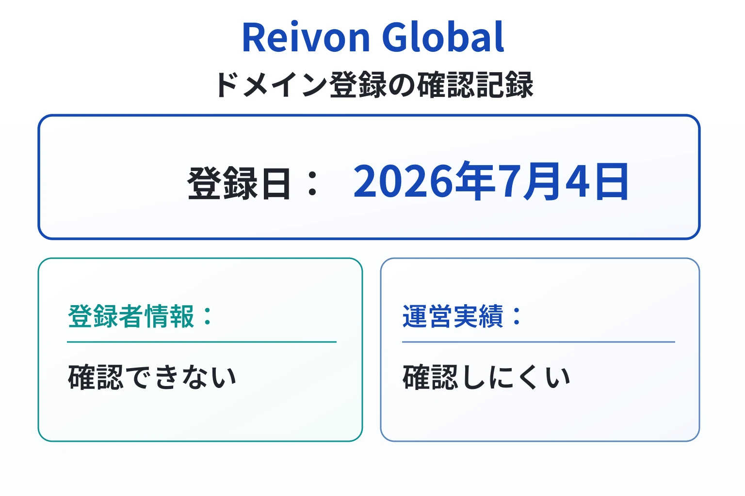 reivongiobal.comは取得直後の非常に新しいドメイン