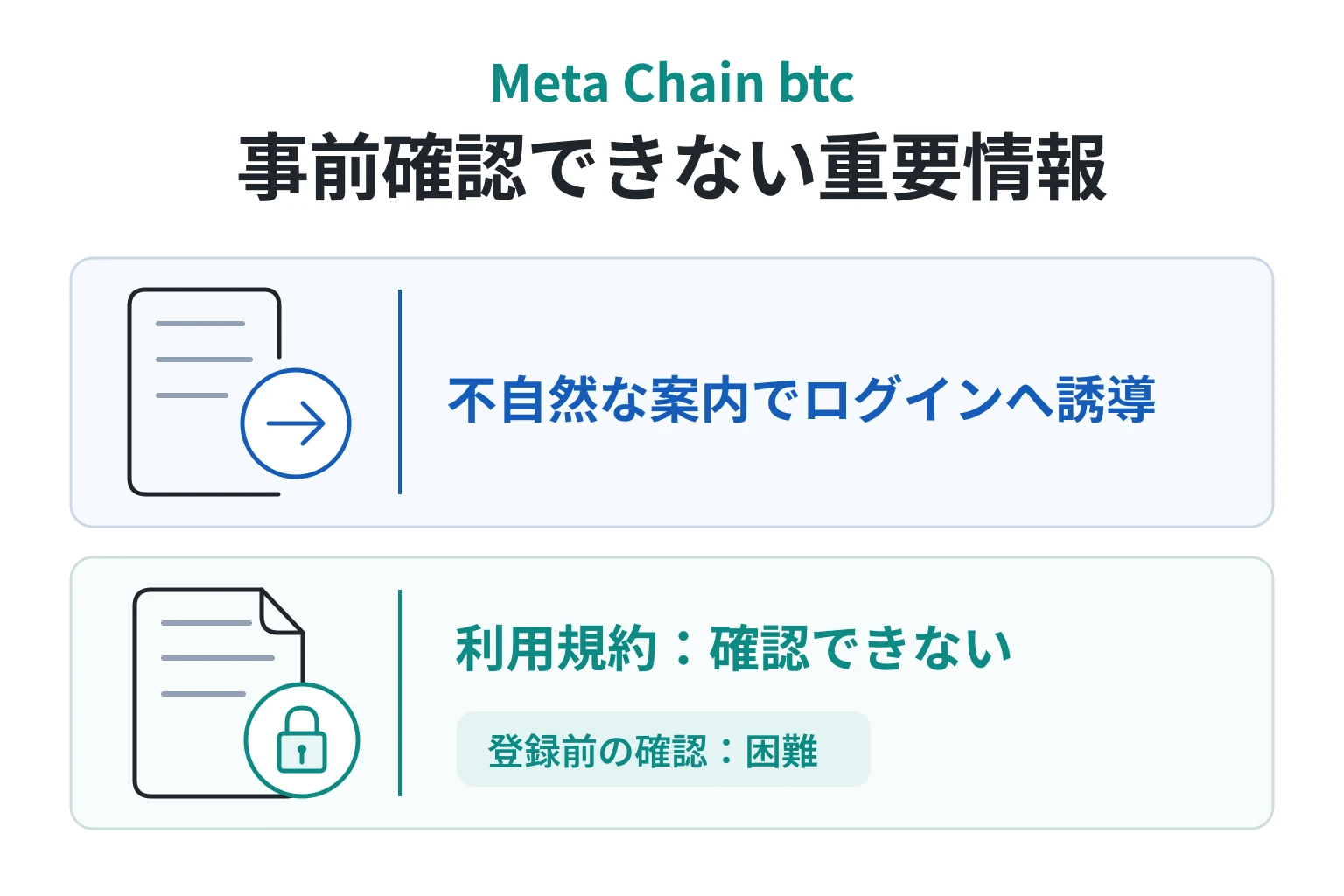 Meta Chain btcは詐欺の可能性が高い 不自然な日本語でログインへ誘導し規約も確認できない