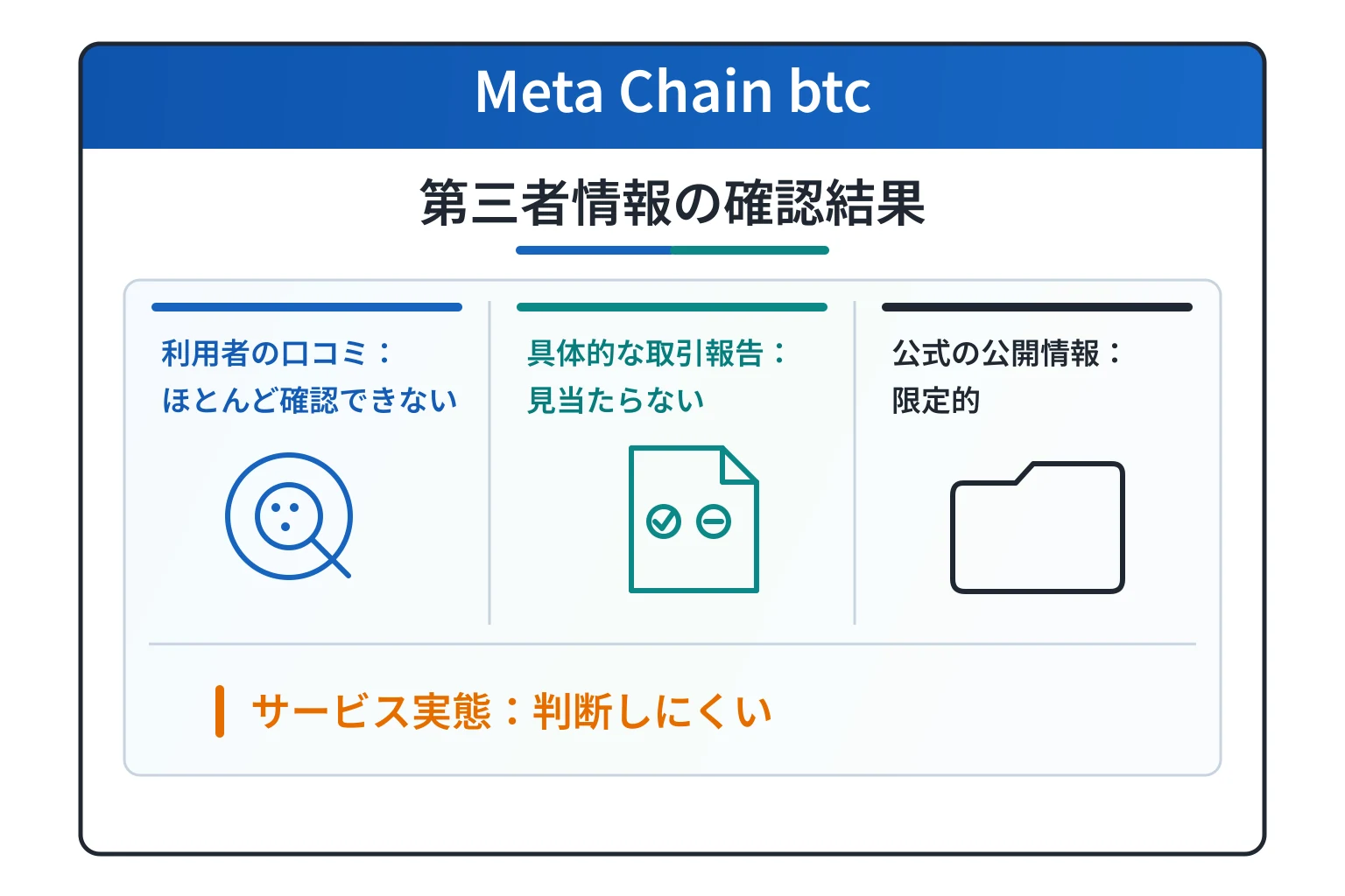 Meta Chain btcは利用者の口コミが少なく、確認できる情報も限られている