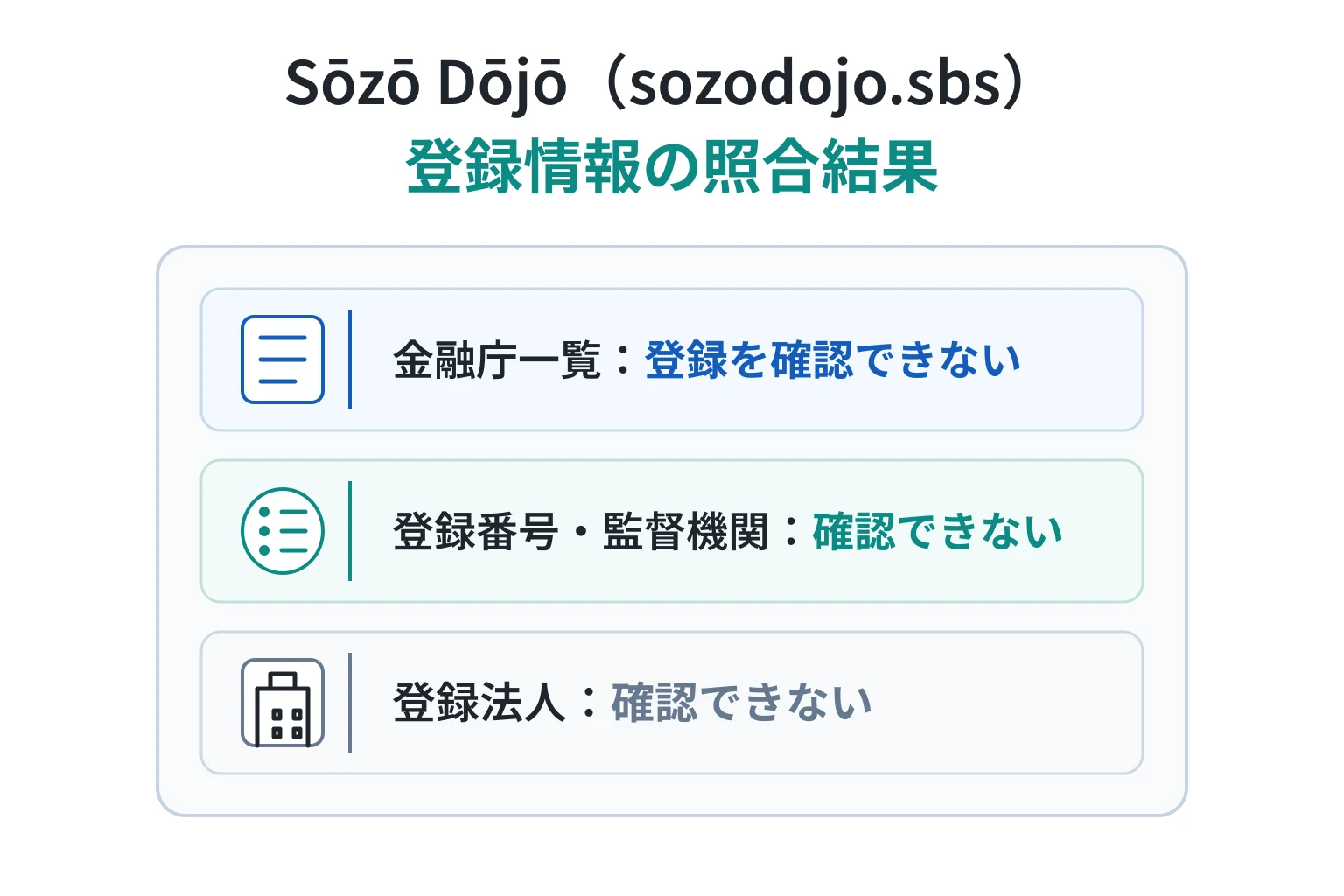 Sōzō Dōjō（sozodojo.sbs）は日本での正式登録をうたうが、金融庁番号・監督機関・登録法人を示していない