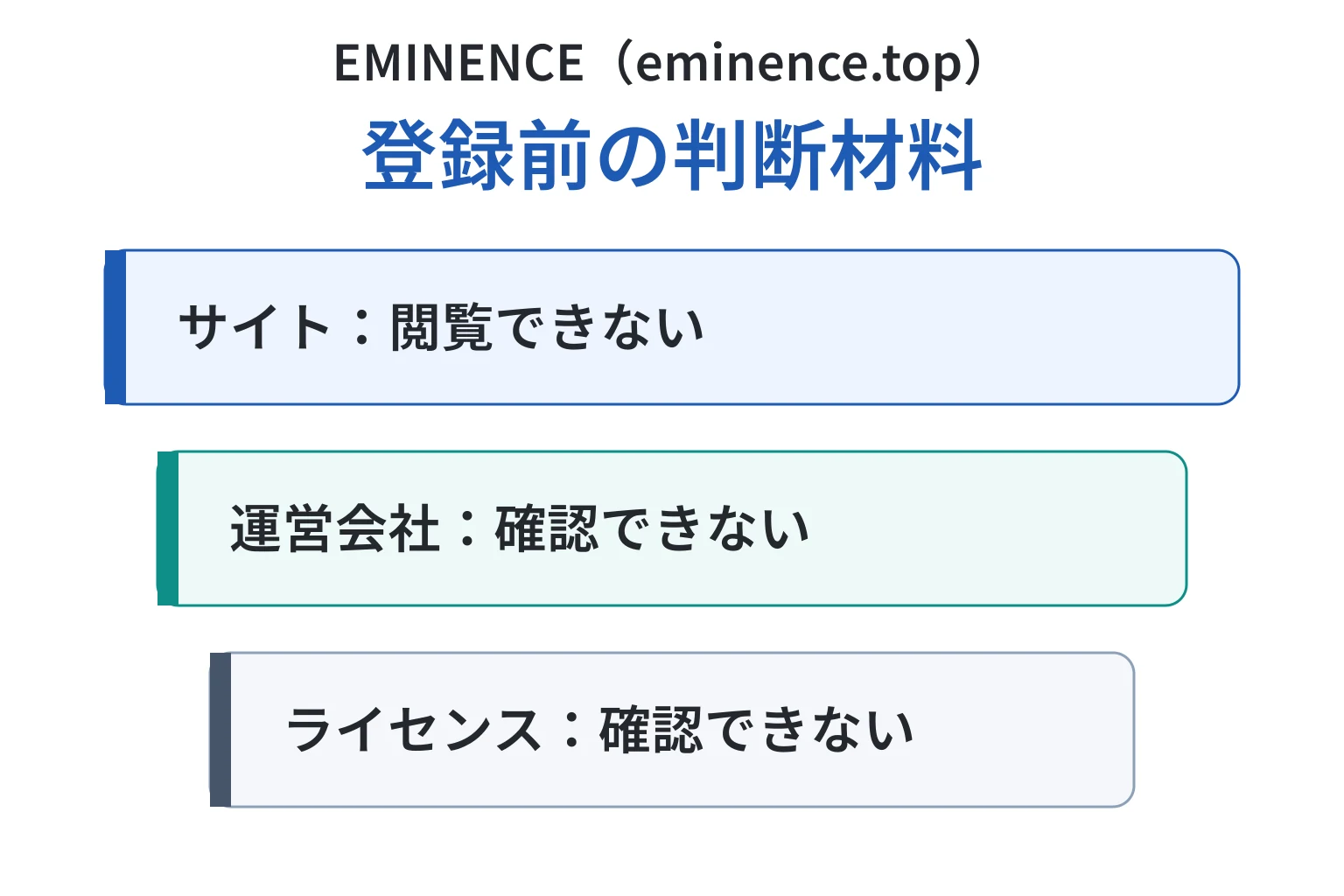 EMINENCE（eminence.top）は詐欺の可能性が高い サイトを閲覧できず運営会社とライセンスも不明