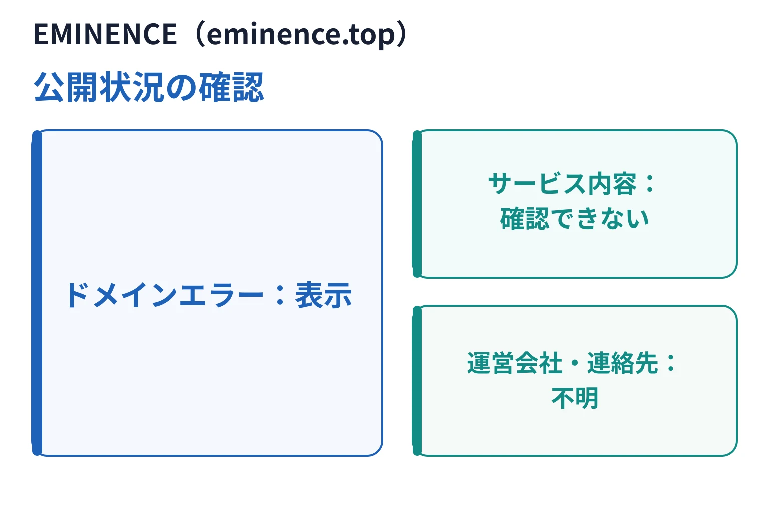 EMINENCE（eminence.top）はドメインエラーで詳細を確認できない状態が続く怪しい取引所