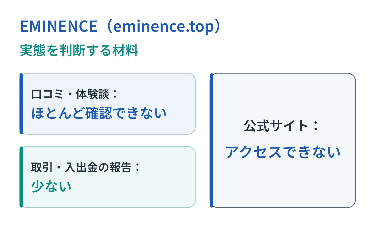 EMINENCE（eminence.top）はサイトにアクセスできず、口コミやサービスの実態も確認しにくい