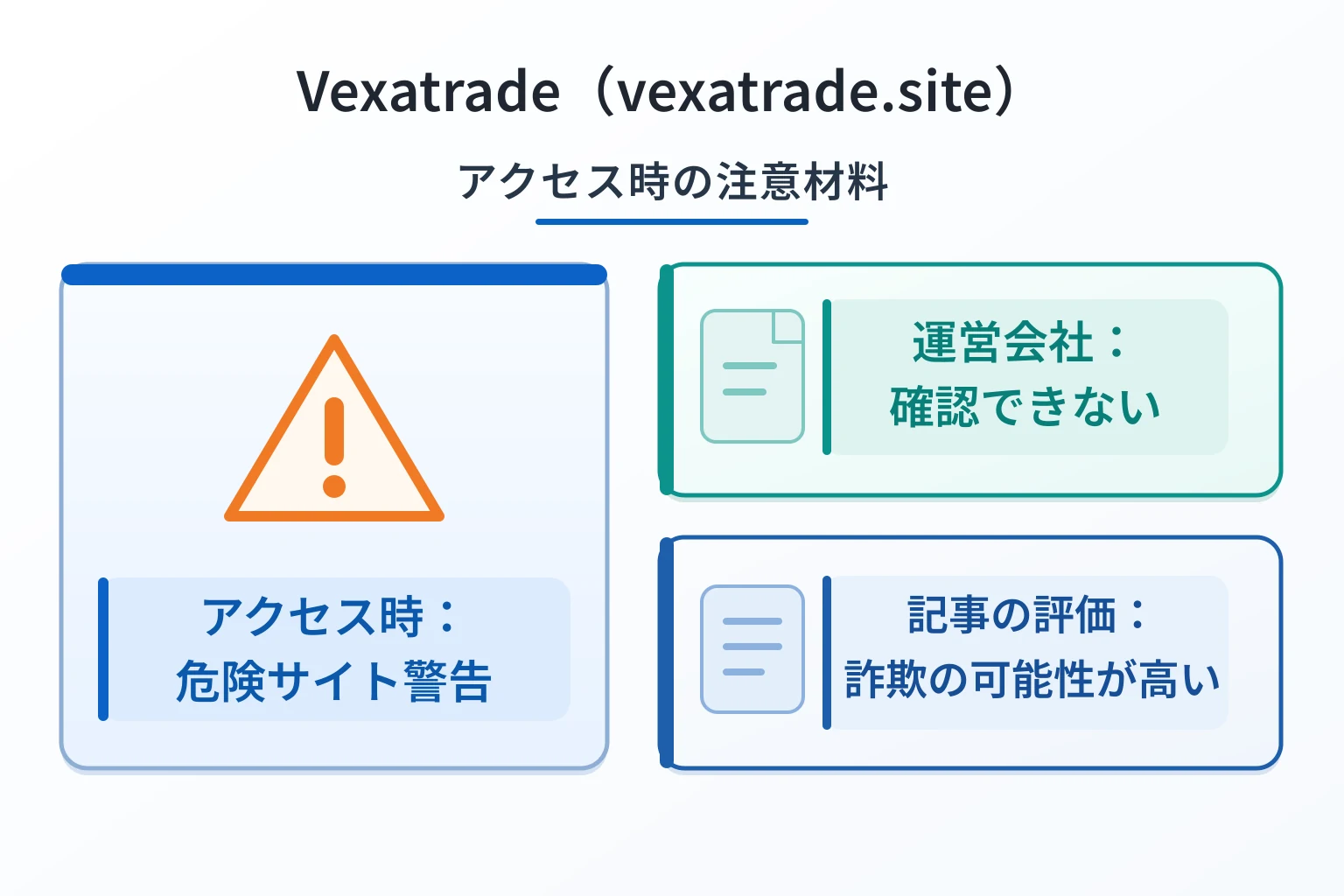 Vexatrade（vexatrade.site）は詐欺の可能性が高い 危険サイト警告が表示され運営会社も確認できず