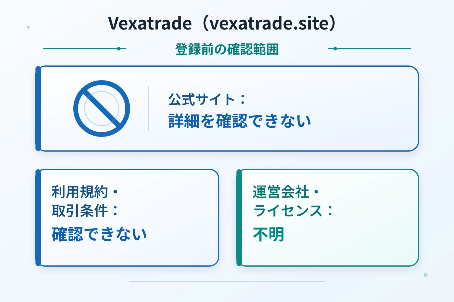 Vexatrade（vexatrade.site）はセキュリティエラーで詳細が確認できない怪しい取引所